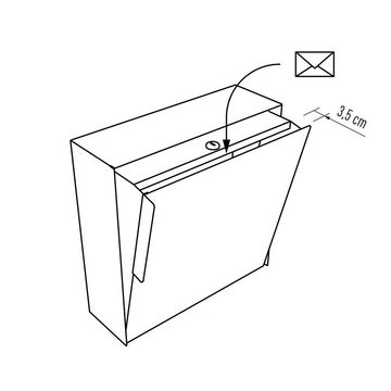 Bravios Briefkasten Wandbriefkasten Porto Edelstahl