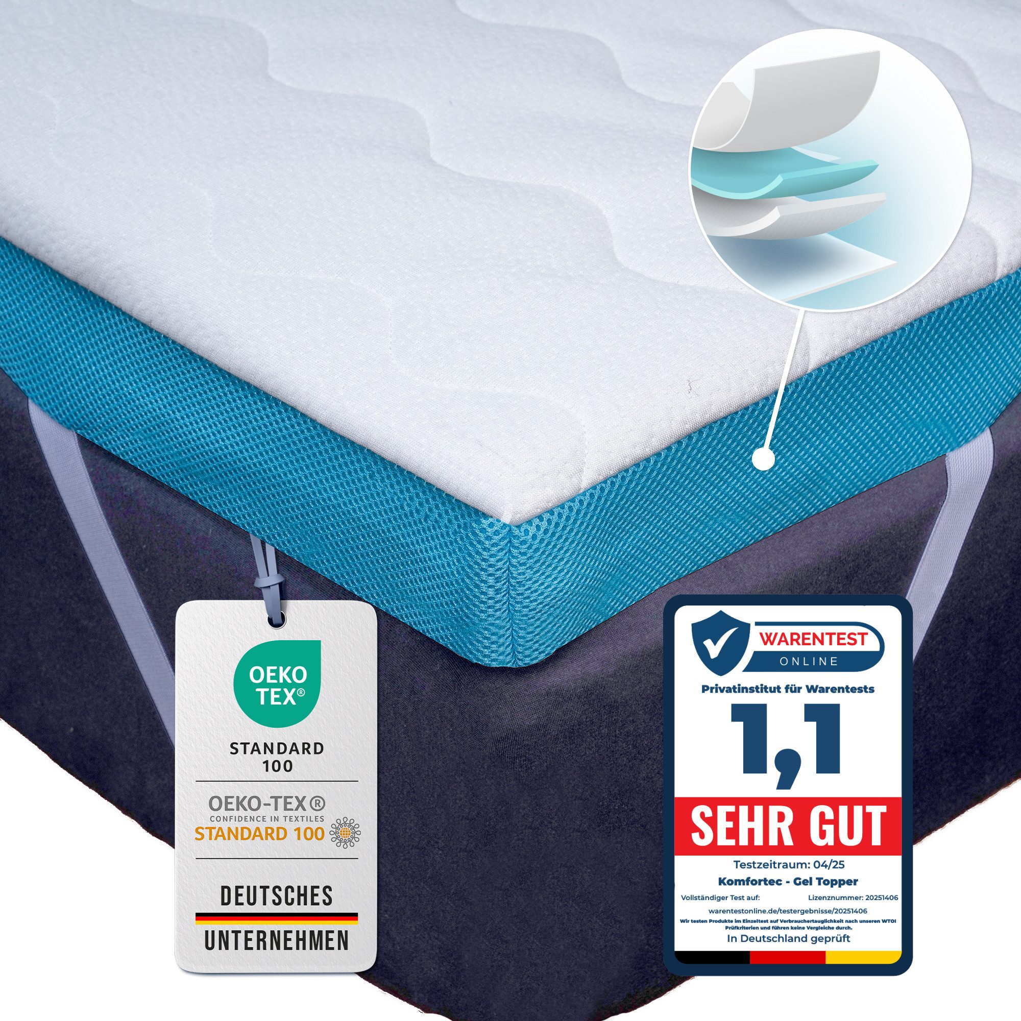 Komfortec, Topper 90/140/160x200 cm, 5 cm hoch, Visco Memory Schaum, Oeko-TEX Zertifiziert Matratzentopper für Boxspringbetten
