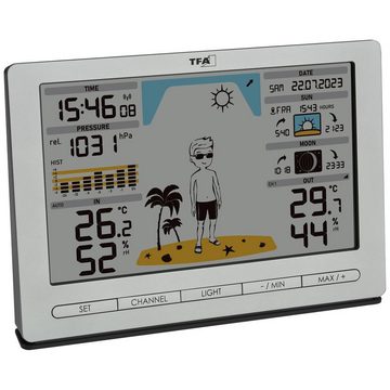 TFA Dostmann Funk-Wetterstation Wetterstation