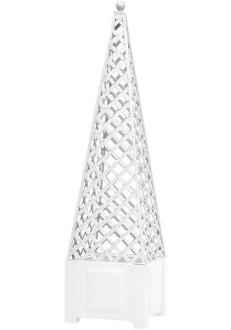 BAUMHAUS VERLAG KHW стенд для цветов zum Nachrüst...