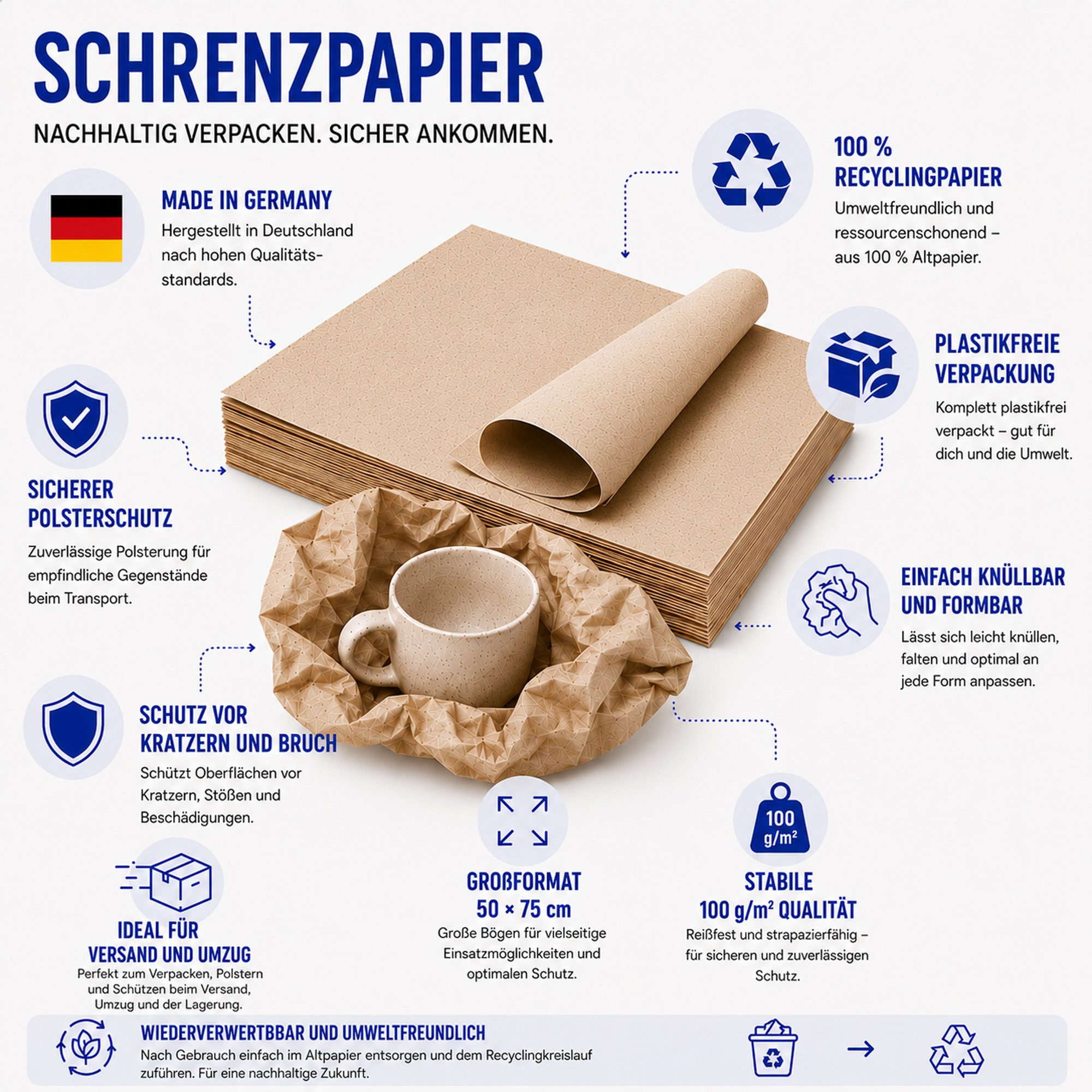 Papieronkel Recyclingpapier Packpapier Schrenzpapier Bogen 50x75cm 100g/m² für Umzug & Versand, 5kg Einschlagpapier, 100% Öko-Recycling, Made in Germany, plastikfrei