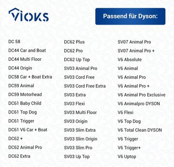 VIOKS Verlängerungsrohr Rohr Ersatz für Dyson 965663-05, lila mit Elektroanschluss für Staubsauger