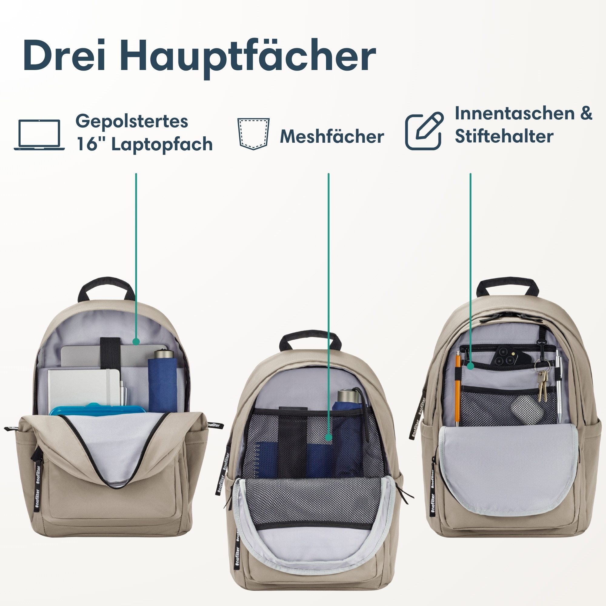 LARKSON Schulrucksack No 3 Advanced Rucksack für Schule, Mädchen Jungen (1-tlg), 3 Hauptfächer, Seitentasche, Laptopfach, Wasserabweisend – Bild 5 von 5