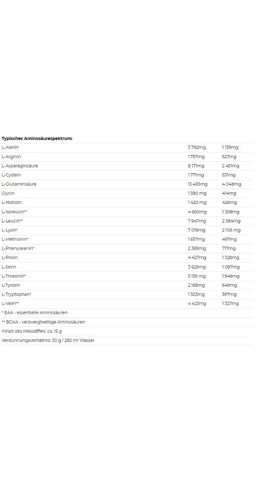NUTREND 100 Whey Protein 2250g - Schoko + Kakao Pulver, 2250 g, Pulver