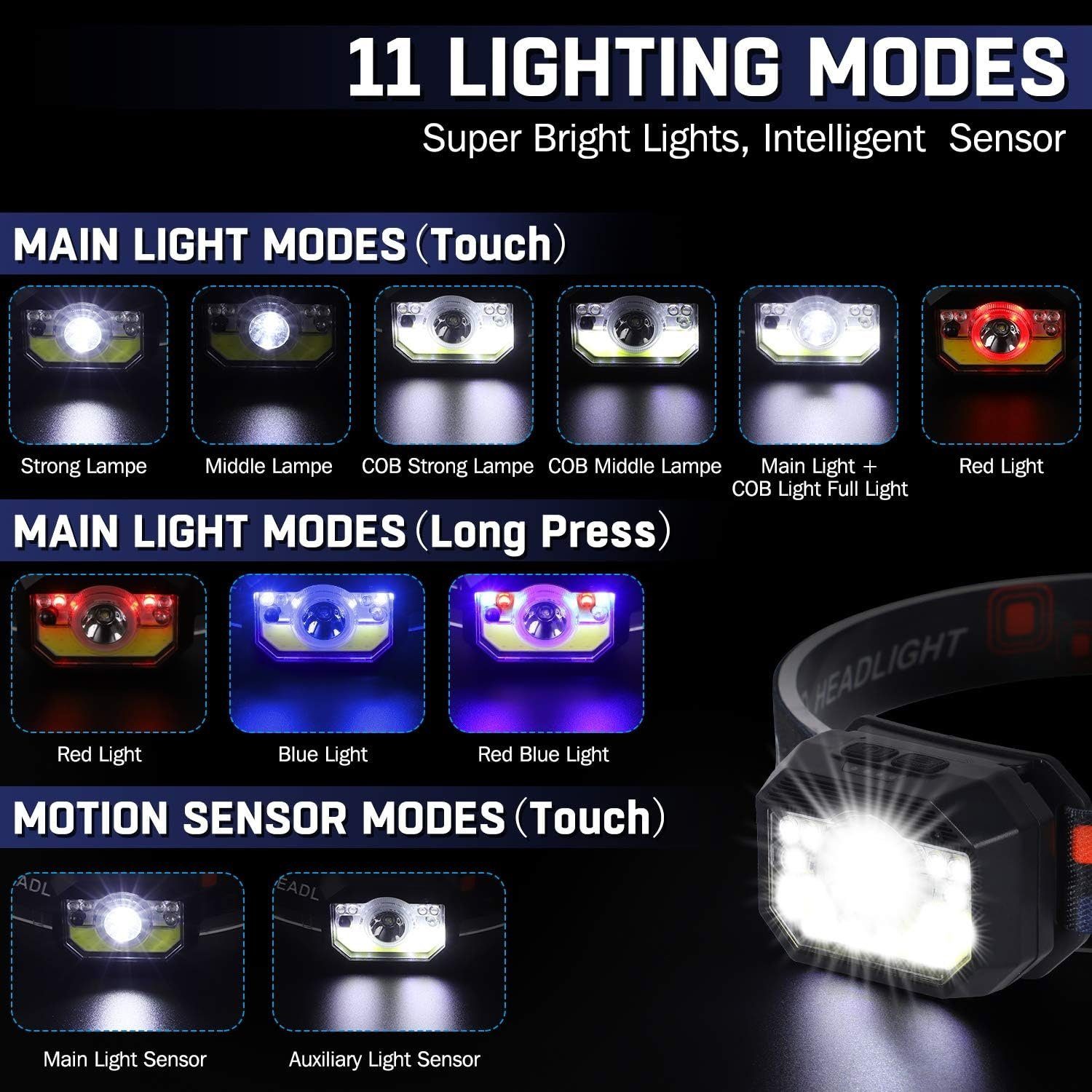 LED (1-St) LED Modi Kopflampe,IPX4 Leicht Wiederaufladbar Wasserdicht zggzerg Stirnlampe 11 Sensor
