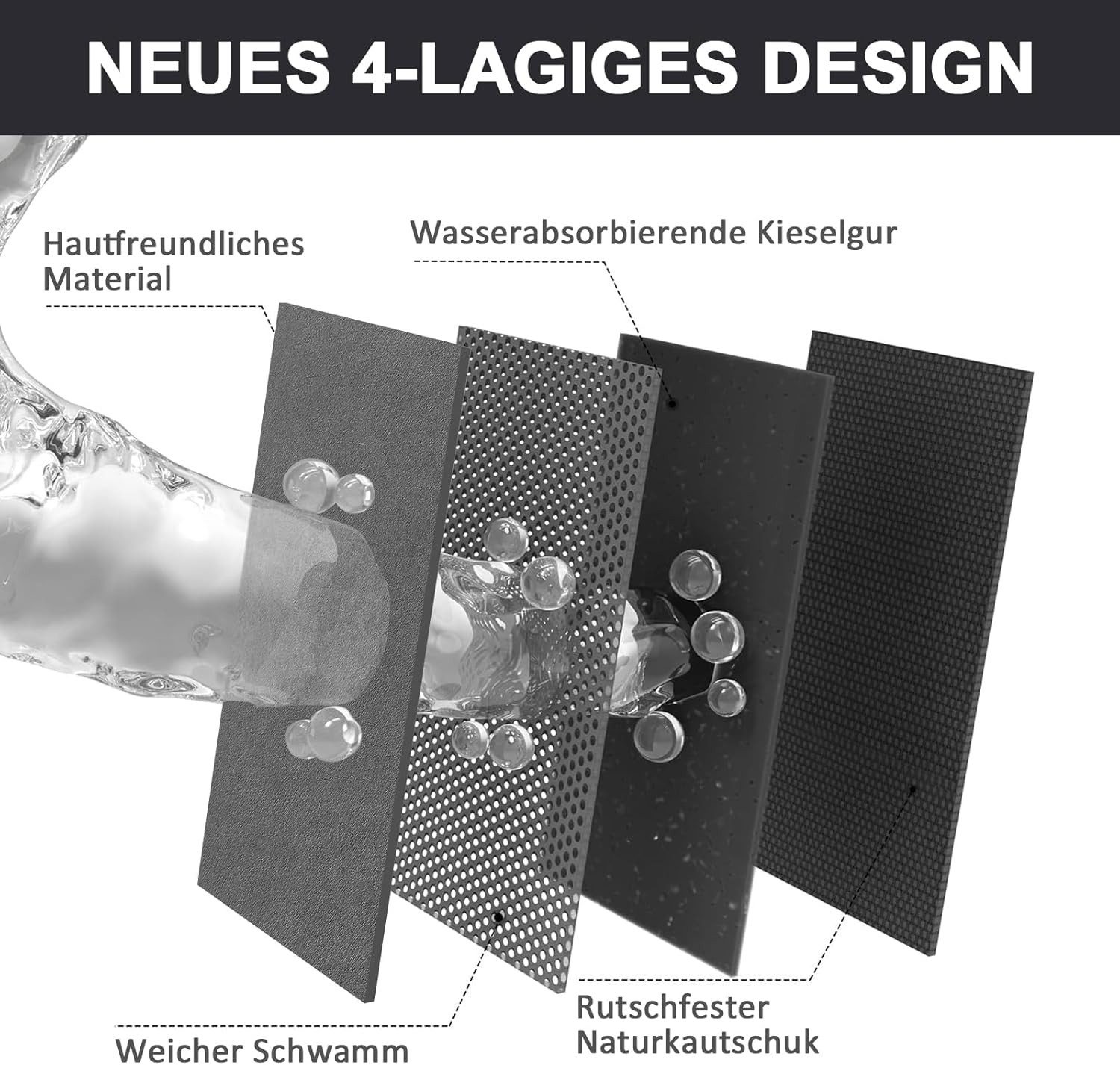 FELIXLEO Badematte Rutschfeste Badematte 40x60 cm super saugfähig schnell trocknend grau – Bild 5 von 5