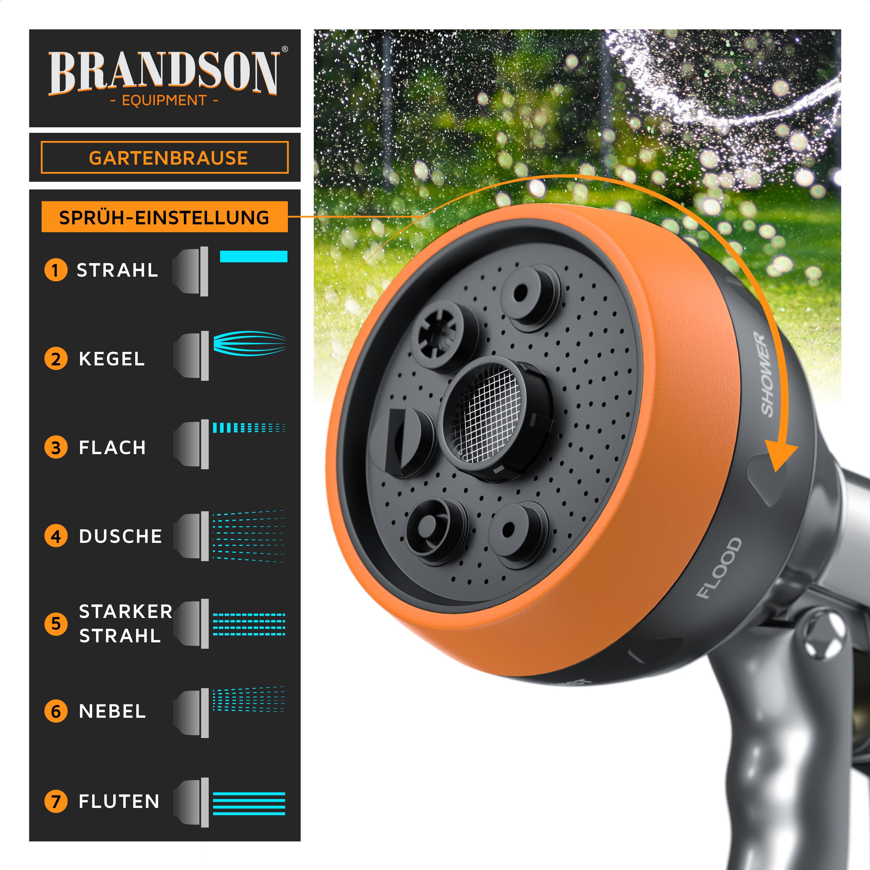 Brandson Multifunktionsbrause Garten Handbrause Metall, Gartenbrause, 7 Sprühmuster, Gartenpistole, (1-St), gummierter Griff, Wasserdurchfluss regelbar, Schnellkupplungsanschluss