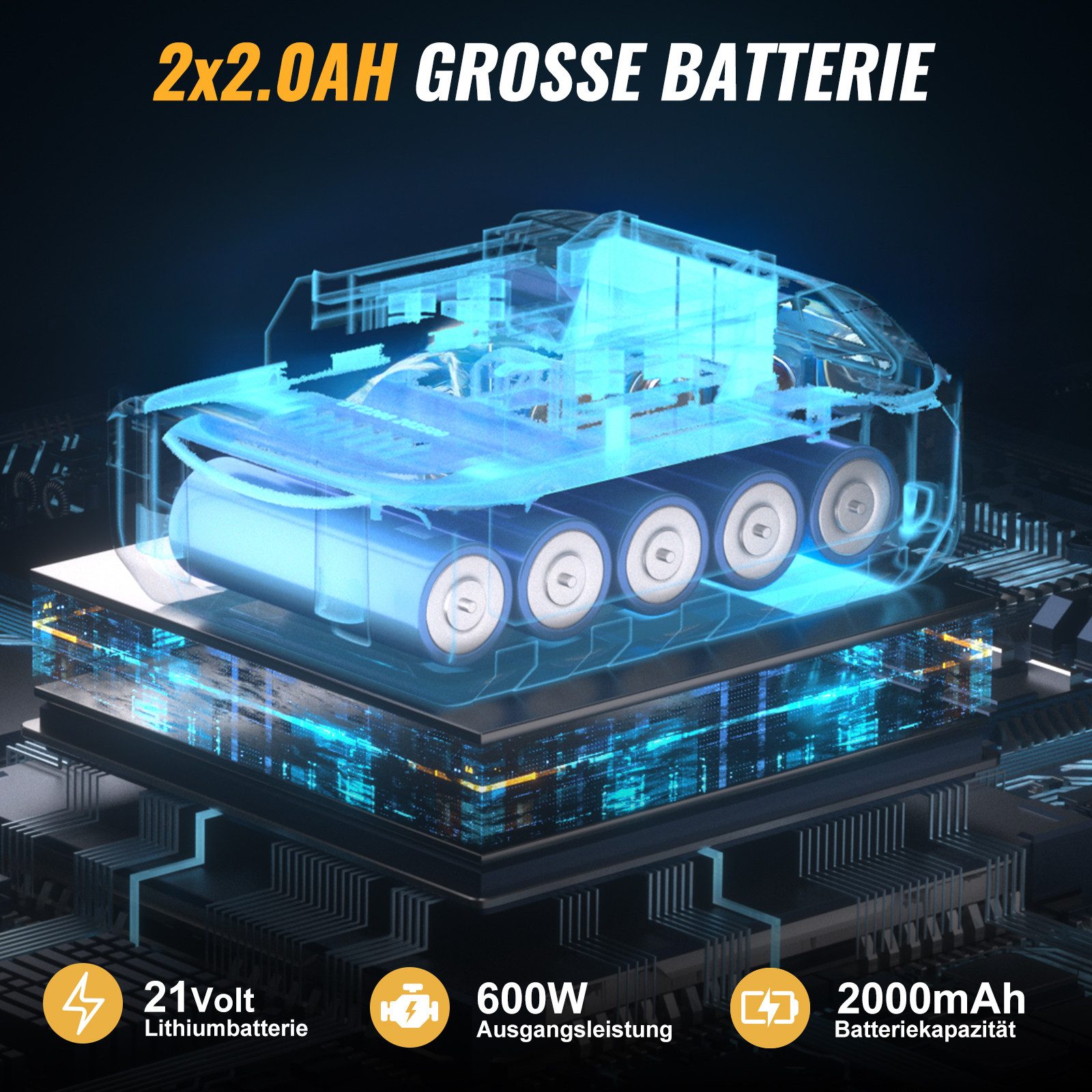 CONENTOOL Akku-Kettensäge 6 Zoll Mini Kettensäge, 15 cm Schwertlänge, mit 2×21V/2,0Ah Akku, Mehrfacher Sicherheitsschutz, für Garten Holz und Astscheren