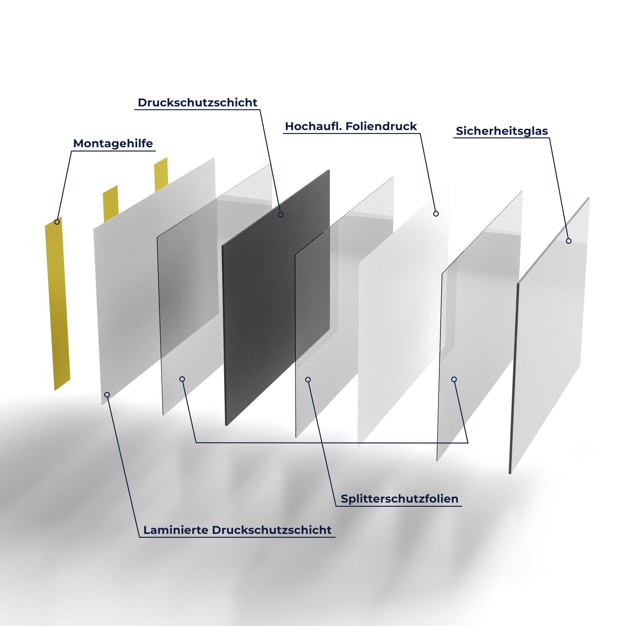 DEQORI Küchenrückwand 'Unifarben - Weiß', Glas Spritzschutz Badrückwand Herdblende