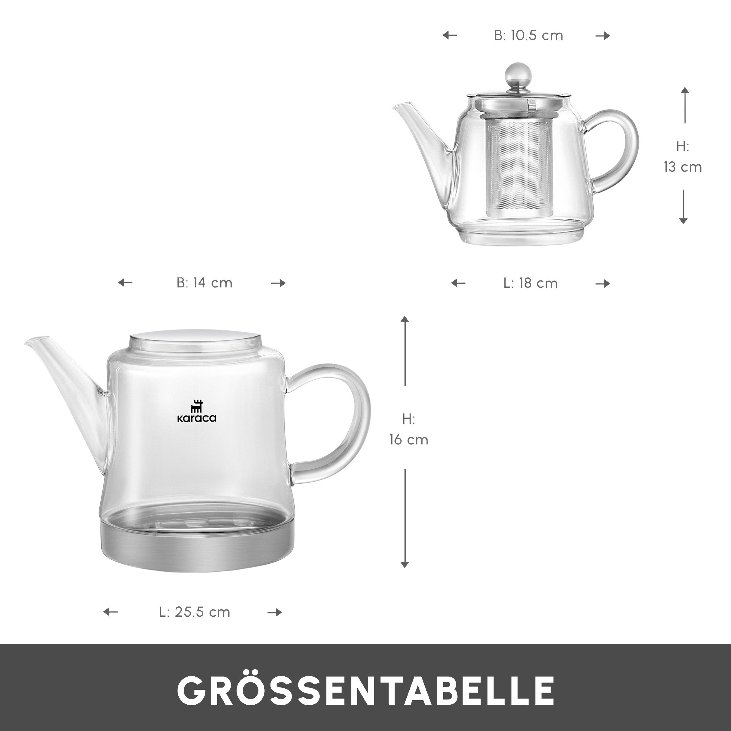 Karaca Teekanne Karaca Dora Borosilikat Glas-Teekannen-Set, 2.25L, Hitzebeständig, 2.25 l