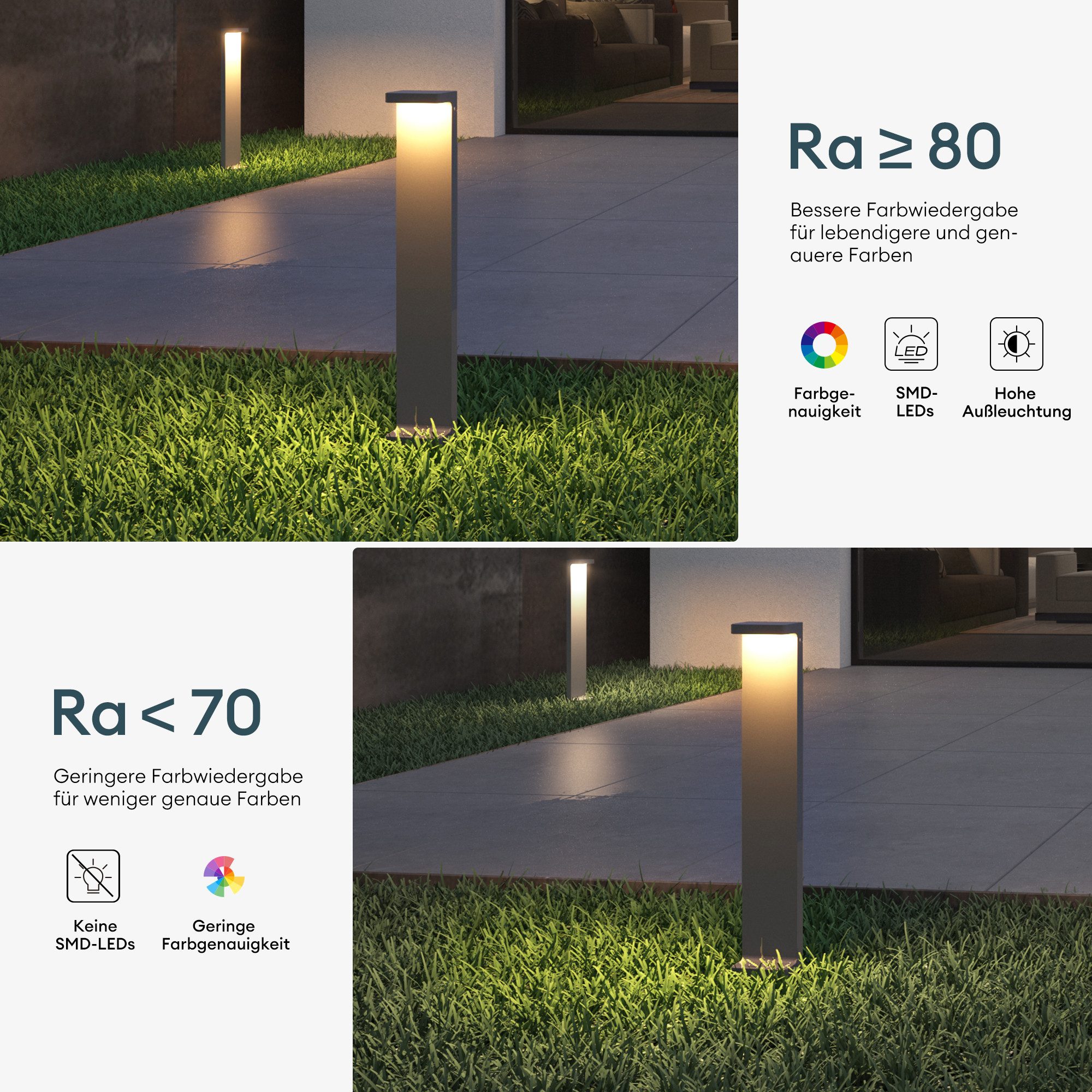 Mai & Mai LED Außen-Stehlampe LED Wegeleuchte IP65 Standleuchte für Außen 6W 3000K Gartenlampe