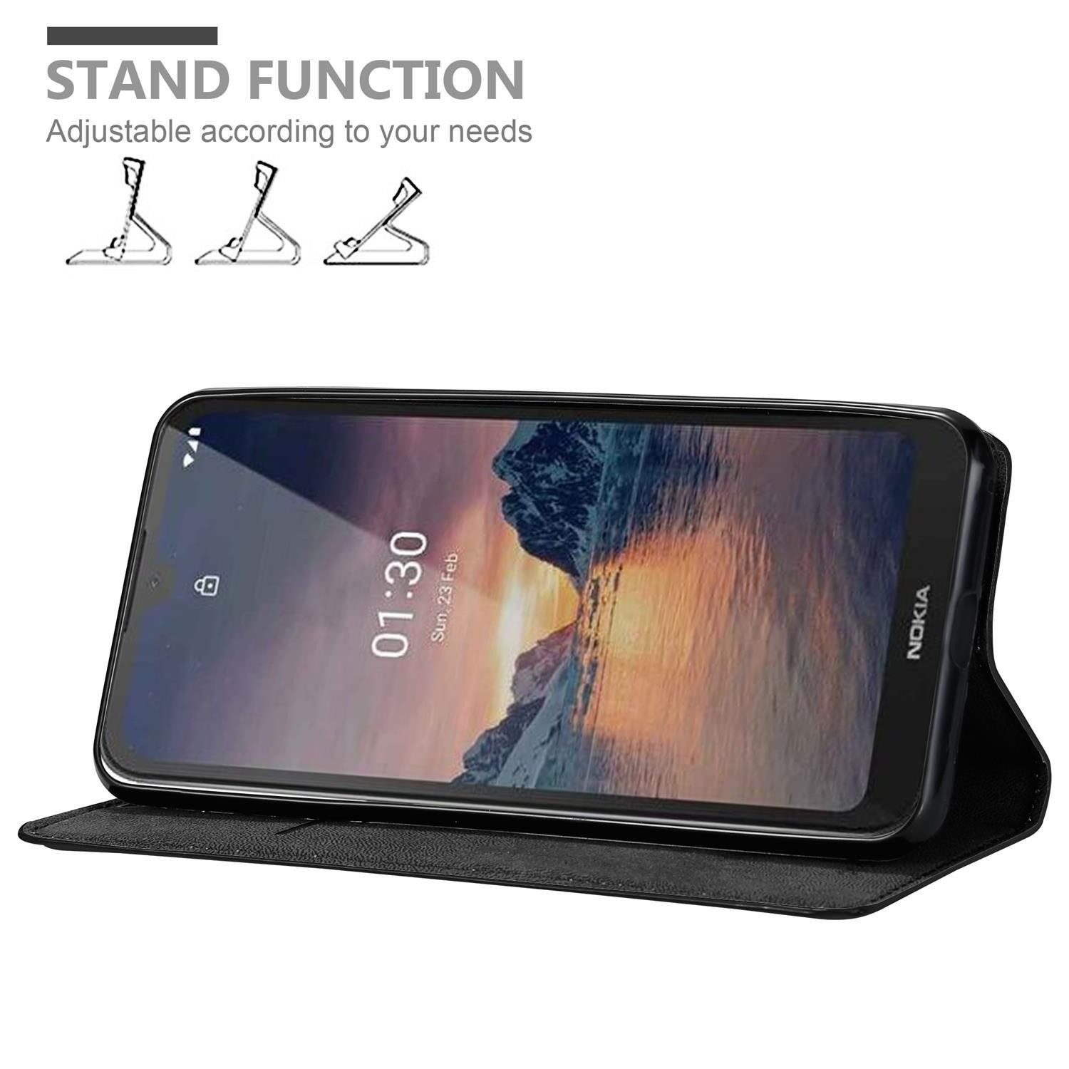 Cadorabo Handyhülle für Nokia 1.3 Hülle Nokia 1.3, Hülle Schutzhülle mit Standfunktion, Magnetverschluss und Kartenfach