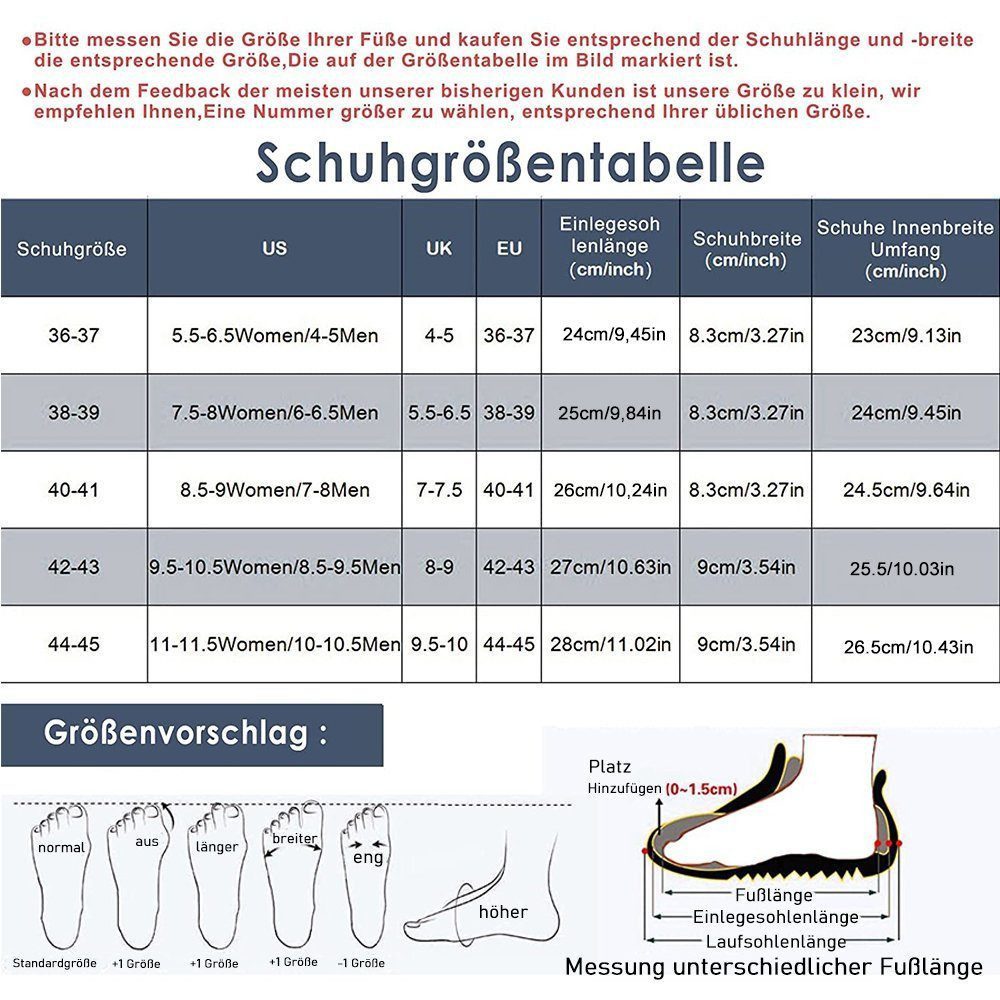 Blusmart 4 cm dicke EVA-Badepantolette Badepantolette (Hohe Elastizität und Komfort, Geeignet für den Heim- und Strandgebrauch) Unisex