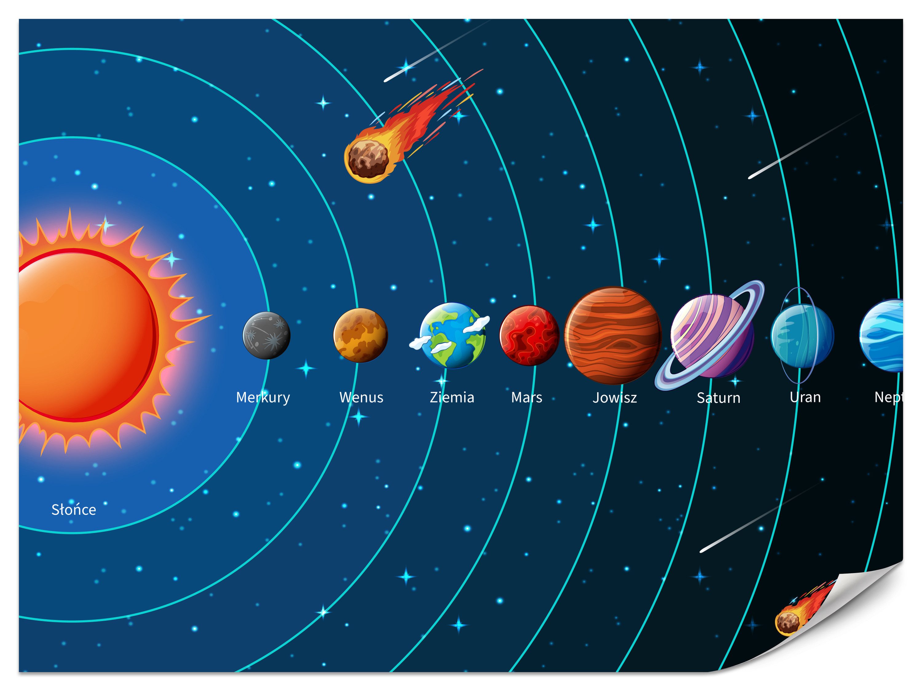 Muralo Fototapete Vliestapete - Sonnensystem, Planeten, Sonne, Weltraum, Sterne, Glatt, Grafisch, (Packung, 1 St., 100x70 cm), Kleber im Set, 3D-Optik, Ins Schlafzimmer