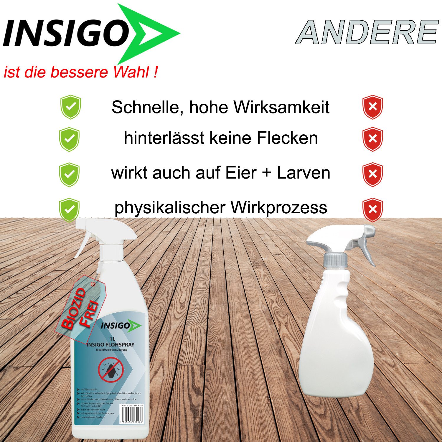 INSIGO Insektenspray Anti Floh-Spray Floh-Mittel Ungezieferspray, 5 l, biozidfreie Formel, auf Wasserbasis, geruchsarm, brennt / ätzt nicht – Bild 5 von 5