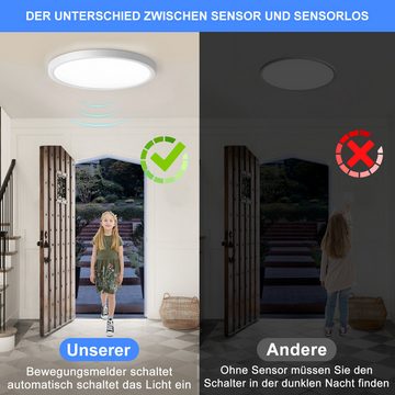 IEGLED Deckenleuchte LED-Sensorleuchte, Bewegungsmelder, 4000K, 18W, 1800 LM, weiß, Wasserdicht, Energieeffizient, Flimmerfrei