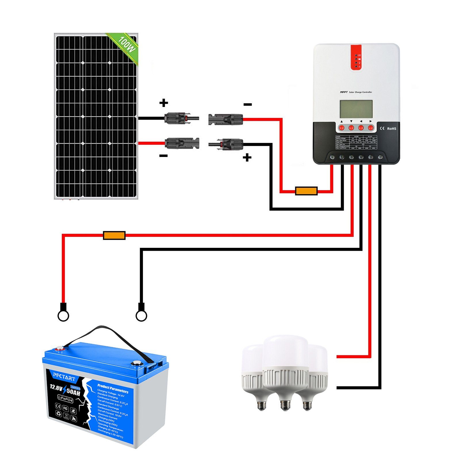 Verlängerungskabel PFCTART Solarmodul Solarkabelverlängerung,PV MC4 6mm² Photovoltaik