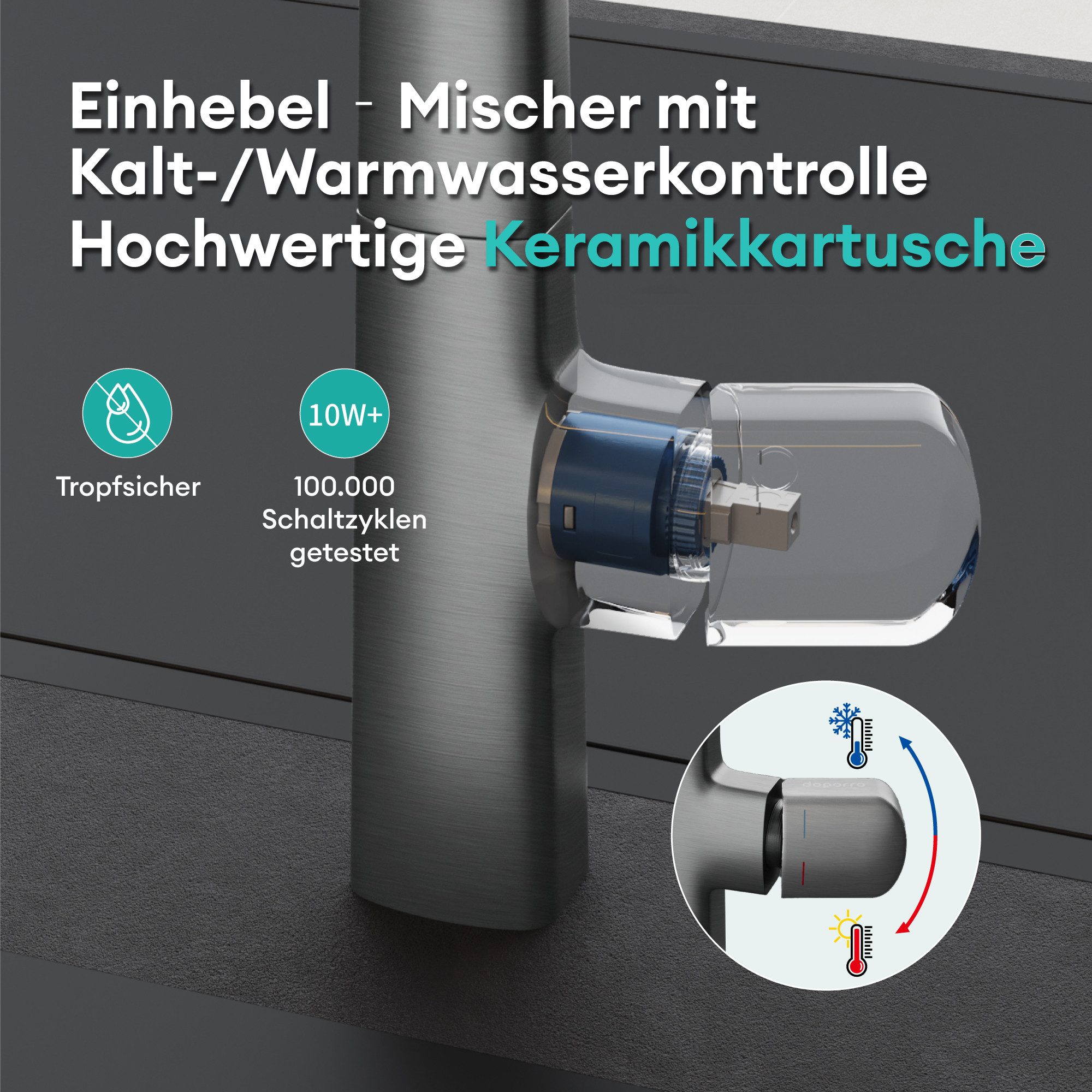 Mai & Mai Küchenarmatur Spültischarmatur Einhebelmischer 360°schwenkbar DIN-Anschlüsse MS-8095 Keramikkartusche, Din-Anschlüsse