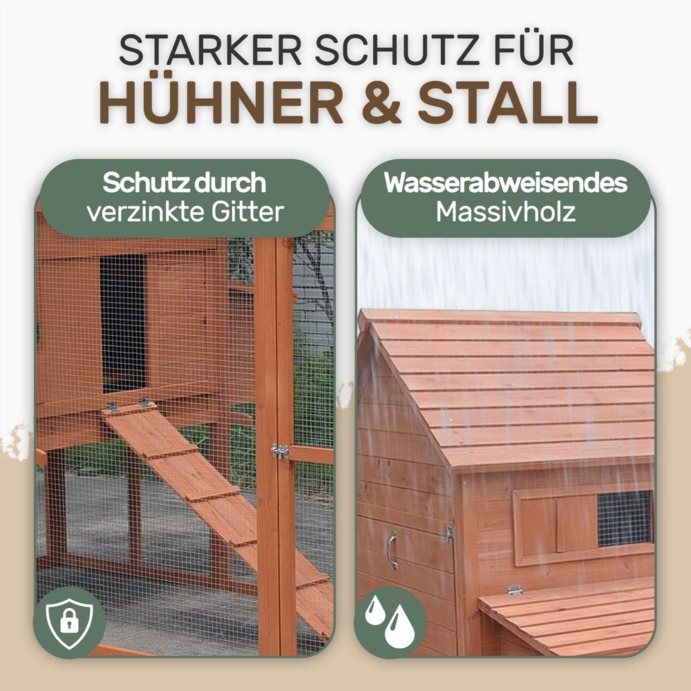 Melko Hühnerstall Geflügelstall Hasenstall Kaninchenkäfig Hühnerhaus Hühner Freilauf, Freilauf
