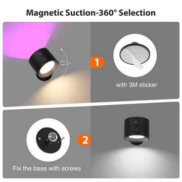 BlingBin LED Wandleuchte Wandlampe mit Fernbedienung Dimmbar RGB Kabellose, 2000 mAh, Warmweiß, Kaltweiß, RGB, 360° drehbare für Schlafzimmer kinderzimmer