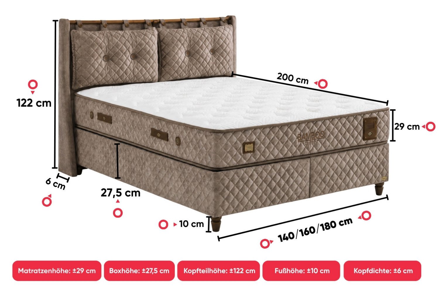 BAMBI YATAK Boxspringbett mit Bettkasten, Bambi Bamboo Sleep, Schlafzimmerbett, Nachttisch (140x200 cm, Stauraum, Bett mit Matratze, 1 x Matratze, 2 x Bettkasten, 1 x Bettkopfteil), Hyper-Schaum, Bambus-Strickstoff, Taschenfederkern, Matratzenhöhe:29cm