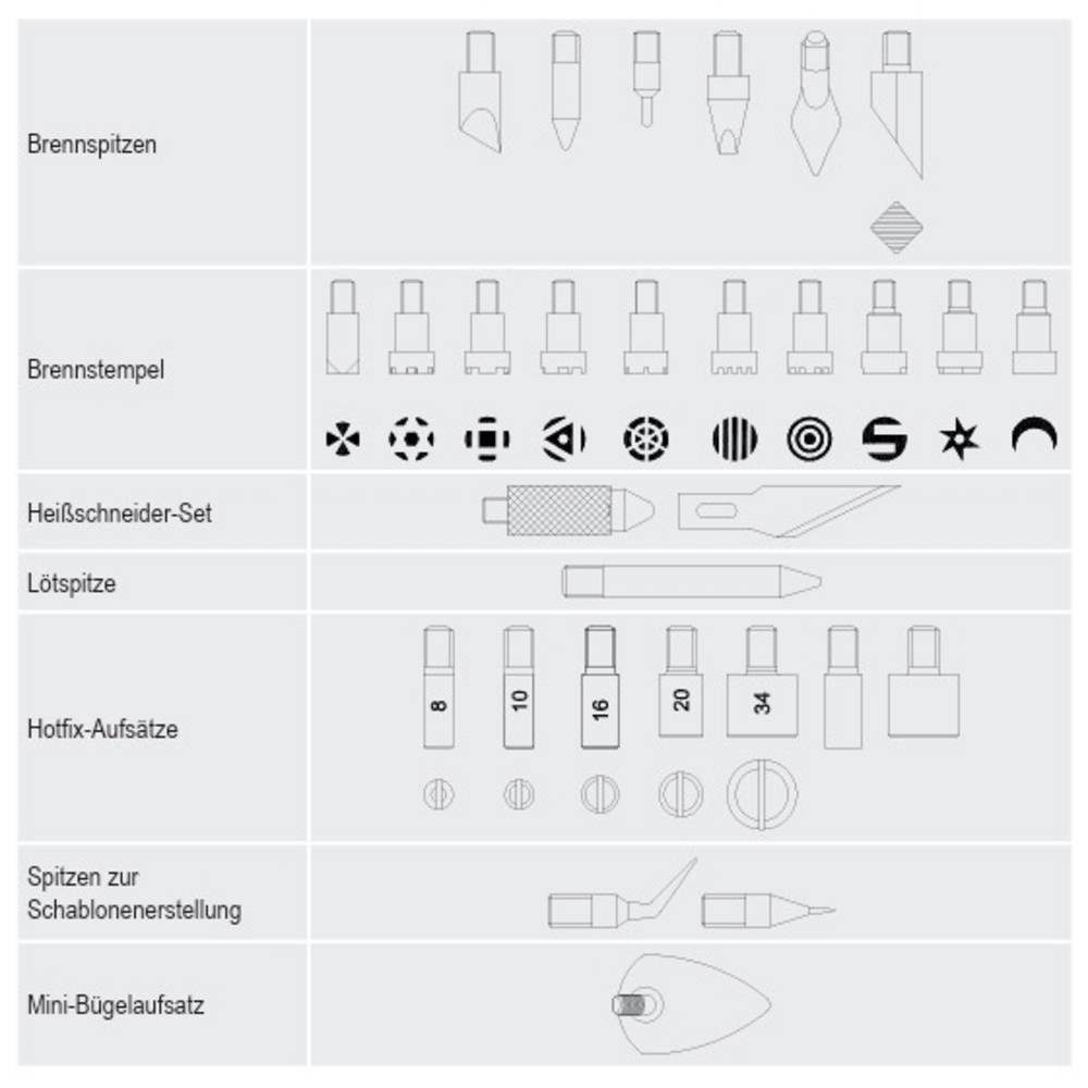 TOOLCRAFT Lötkolben 6-in-1 Brennkolben-Set 1372165