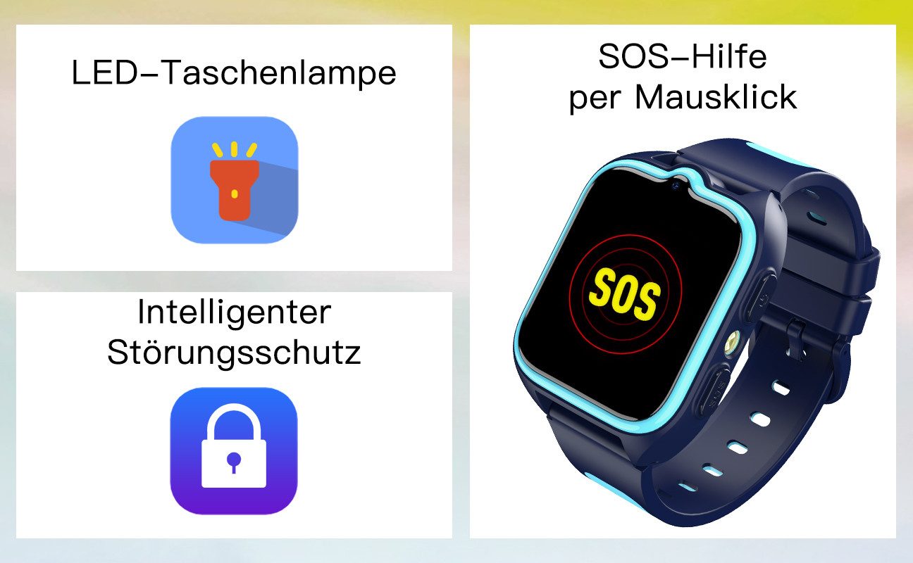 blackview 2025 Neue 4G Z30 LITE Kinder Smartwatch, 1,75", GPS+LES+WiFi, 4G-LTE, IP68, SOS, 800mAh, Knips-Freunde​