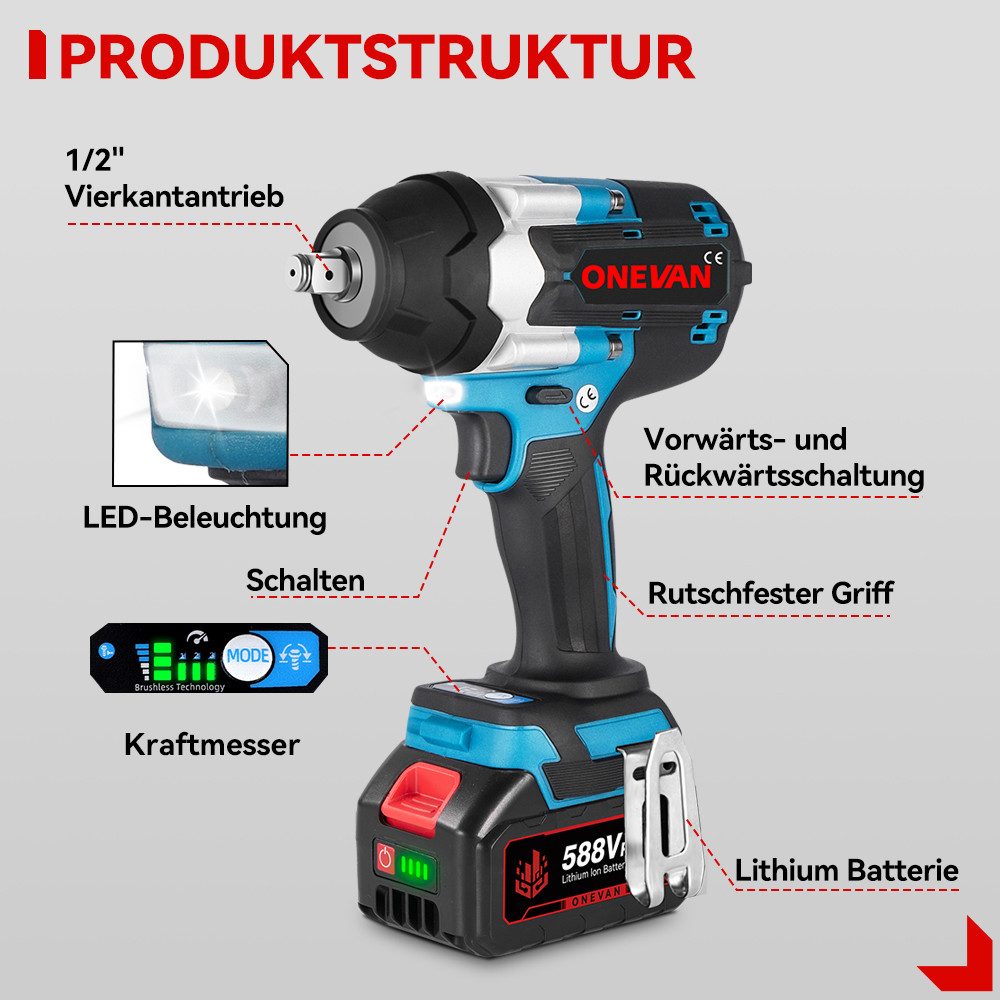 ONEVAN Akku-Schlagschrauber 1/2" Bürstenloser Schlagschrauber mit 2x Batterie, 6500 U/min, 1800 Nm, 1800Nm Elektrisch Schraubendreher für Haus und Auto