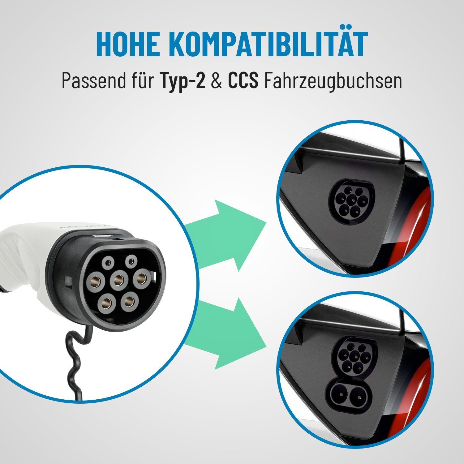 & Ladekabel 32A Elektroauto für (1-tlg) ABSINA Typ - 7,5 Meter Elektroauto-Ladegerät Typ 22kW 2 Ladekabel 2