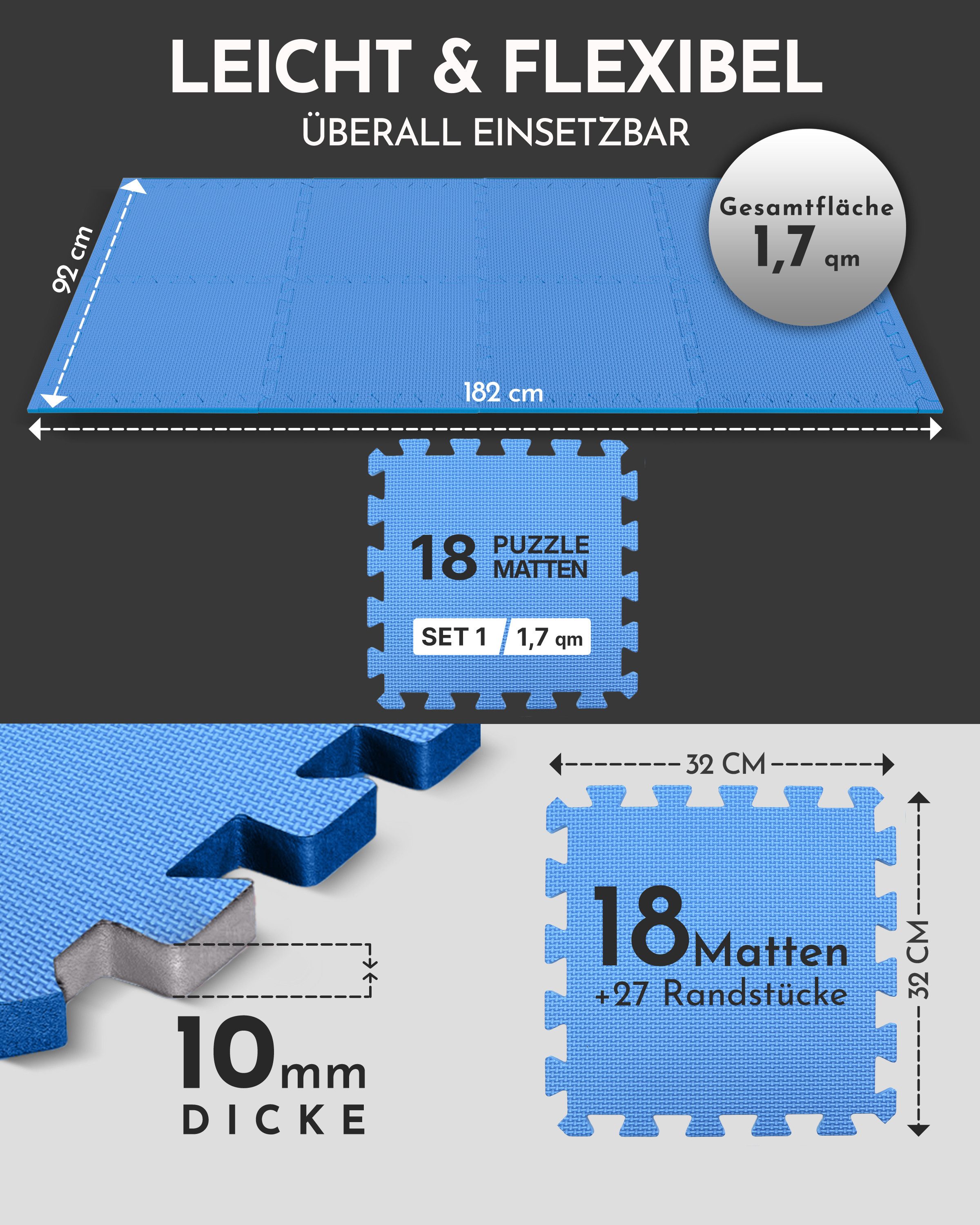 NEOLYMP Bodenmatte Robuste Bodenschutzmatte - Fitness - Schutzmatte Boden - Fitnessmatte (18 Puzzlestücke inkl. Randteile, 18 Schutzmatten Boden inklusive Randstücke - Puzzletechnik Sportmatte), Schützt Fußboden, EVA Matte, Studioqualität, Anti-Rutsch