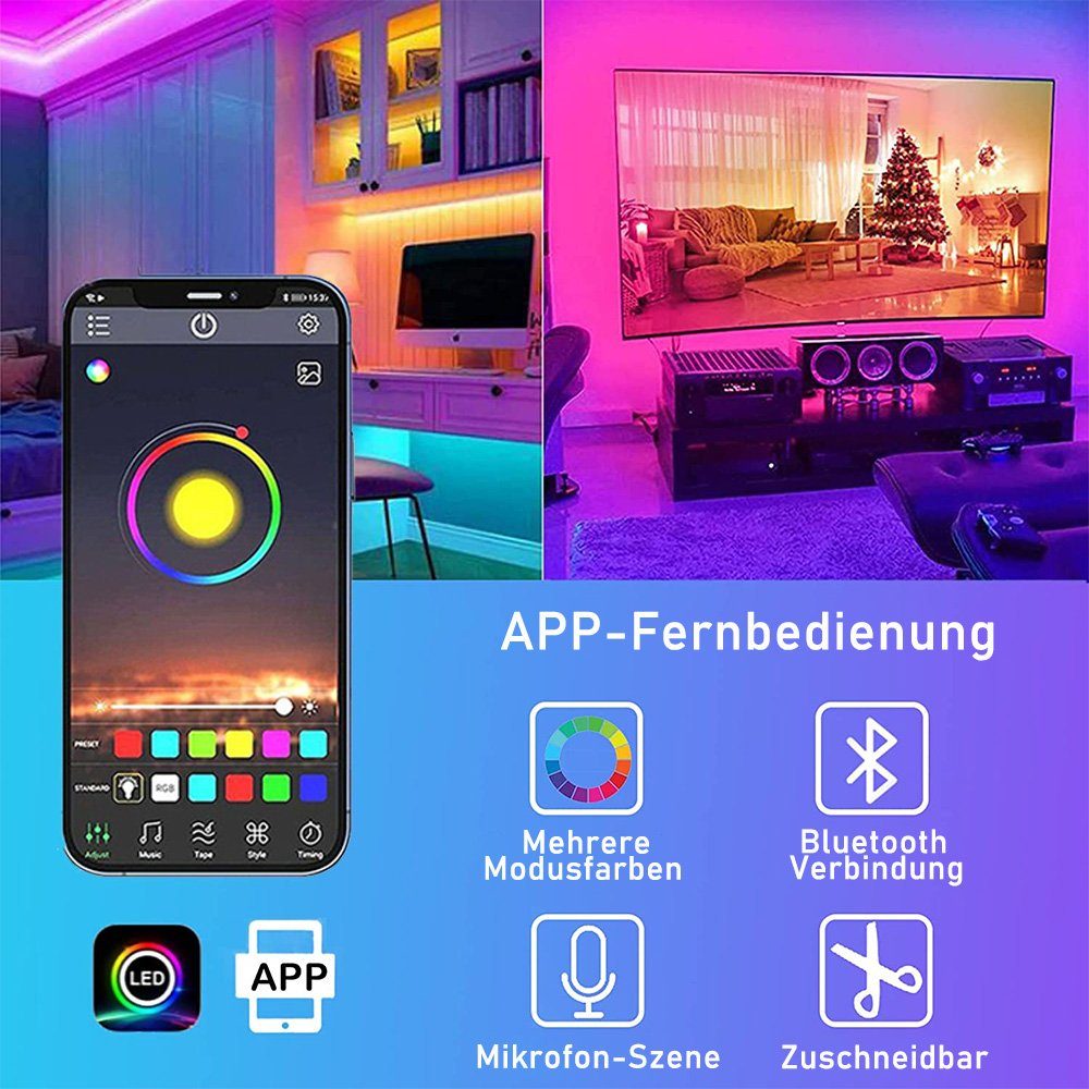 zggzerg LED Stripe Led RGB Streifen Wasserdicht 5M, mit Strip Fernbedienung und App Musik