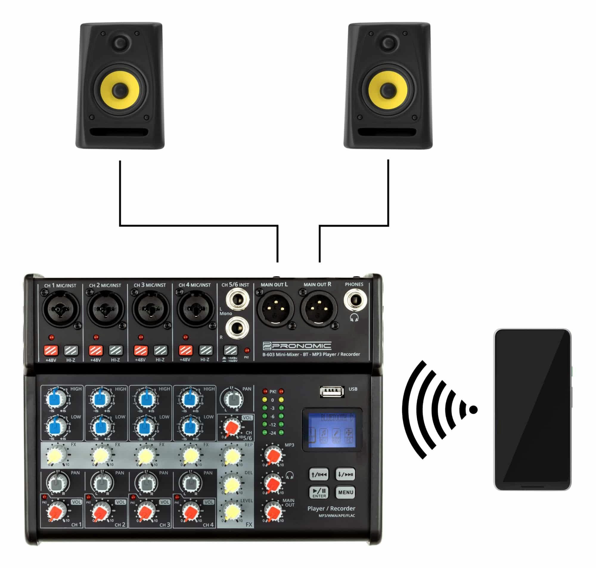 Pronomic Mischpult B-603 6-Kanal Mini-Mixer - Live/Studio DJ Mixer, mit Bluetooth und USB-Recording