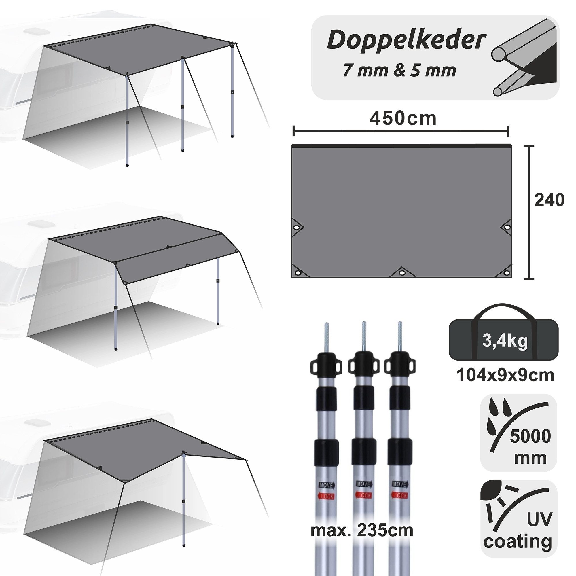 yourGEAR Sonnensegel yourGEAR Wohnwagen Sonnensegel Caravan Tarp 4,5 x 2,4 m Sonnendach