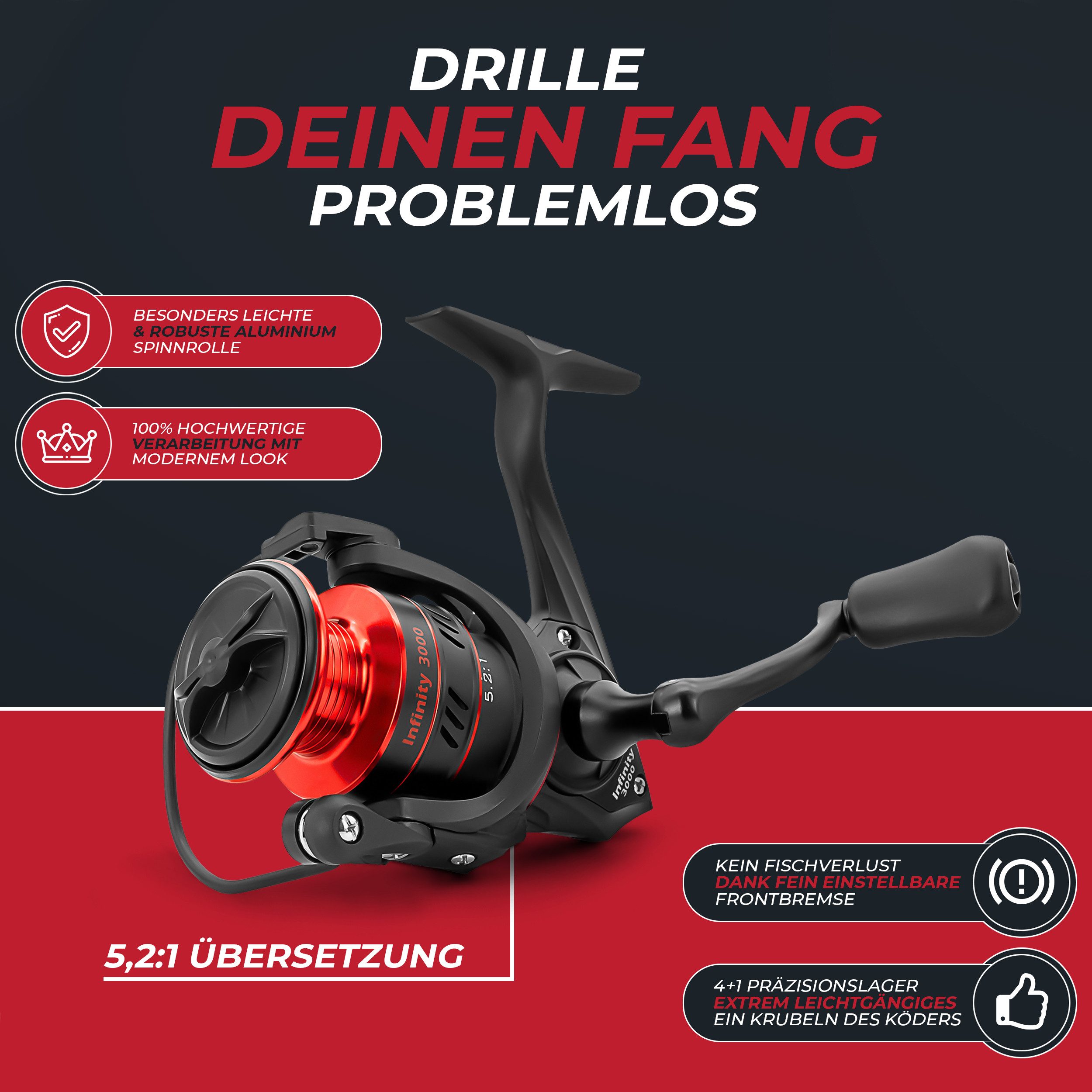 Paradox Fishing Spinnrute Firetiger, (Firetiger Spinnrute + Infinity Rolle), 2,1m/2,4m/2,7m, 5-20g/15-35g/20-60g – Bild 5 von 5