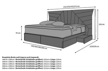 Sofa Dreams Boxspringbett Boxspringbett Monaco Leder, mit Topper, mit Schubladen, mit LED-Beleuchtung, mit USB-Anschlüssen