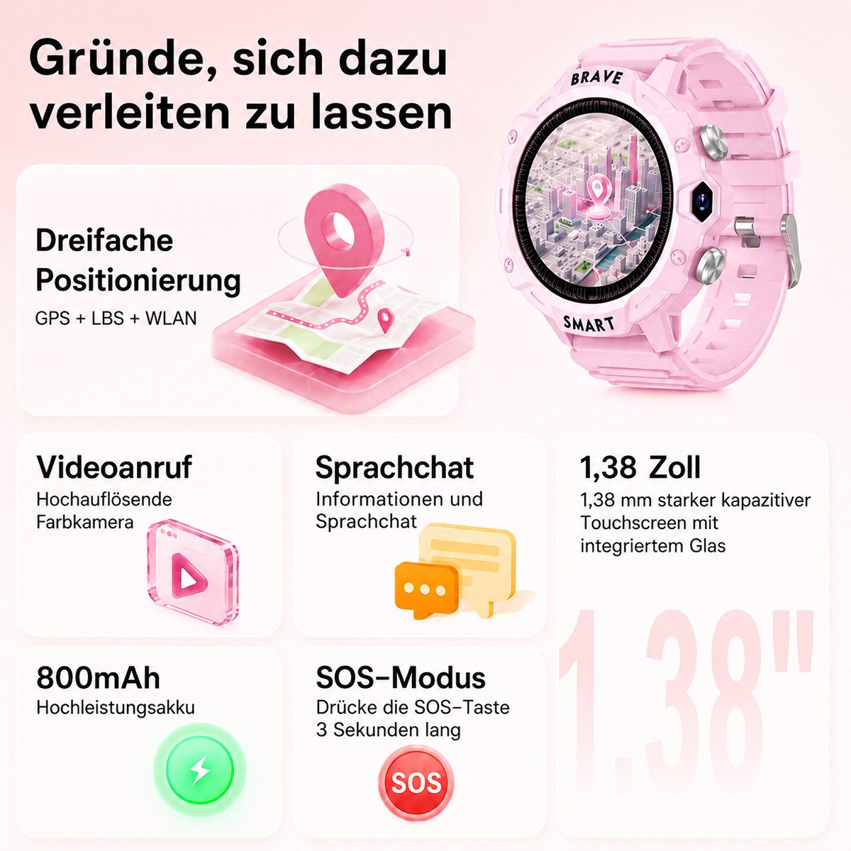 Vashoy Kinder Smartwatch 4G – mit HD-Videoanruf, KI-Echtzeitortung Smartwatch (4 cm/1.38 Zoll, RTOS) Spar-Set, 1-tlg., SOS-Notruf, IP67 wasserdicht, geschlossenes System ohne App-Store, für Jungen und Mädchen im Alter von 5 bis 16 Jahren