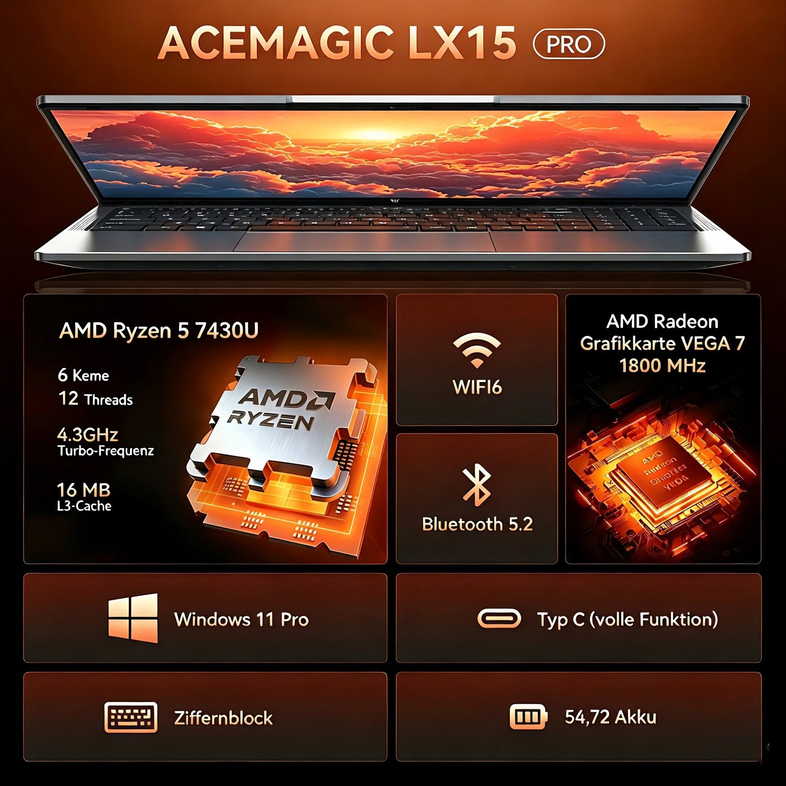 ACEMAGIC 15,6 Zoll, AMD Ryzen 5 7430U, 16 GB RAM, 512 GB SSD Business Notebook (AMD Ryzen 5 7430U 7430U, AMD Radeon Vega 7, 16 GB, 512 GB SSD, bis zu 4.3GHz, AMD Radeon-Grafik,Windows 11 Pro,HDMI,Webcam) grau