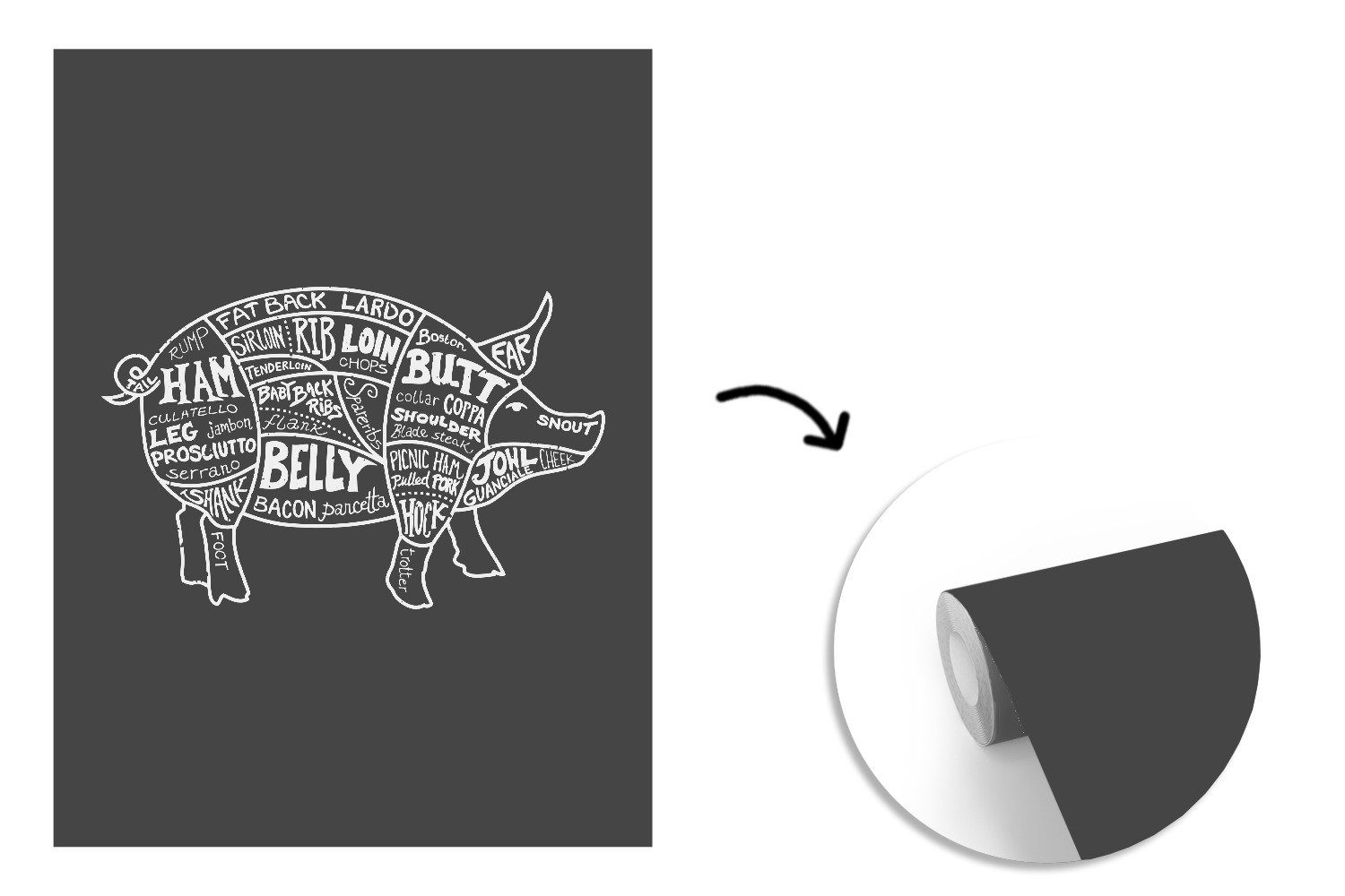 Montagefertig bedruckt, Küche Tapete (4 Vinyl Schwein Fleisch, Wandtapete St), Wohnzimmer, Fototapete Matt, - für MuchoWow -