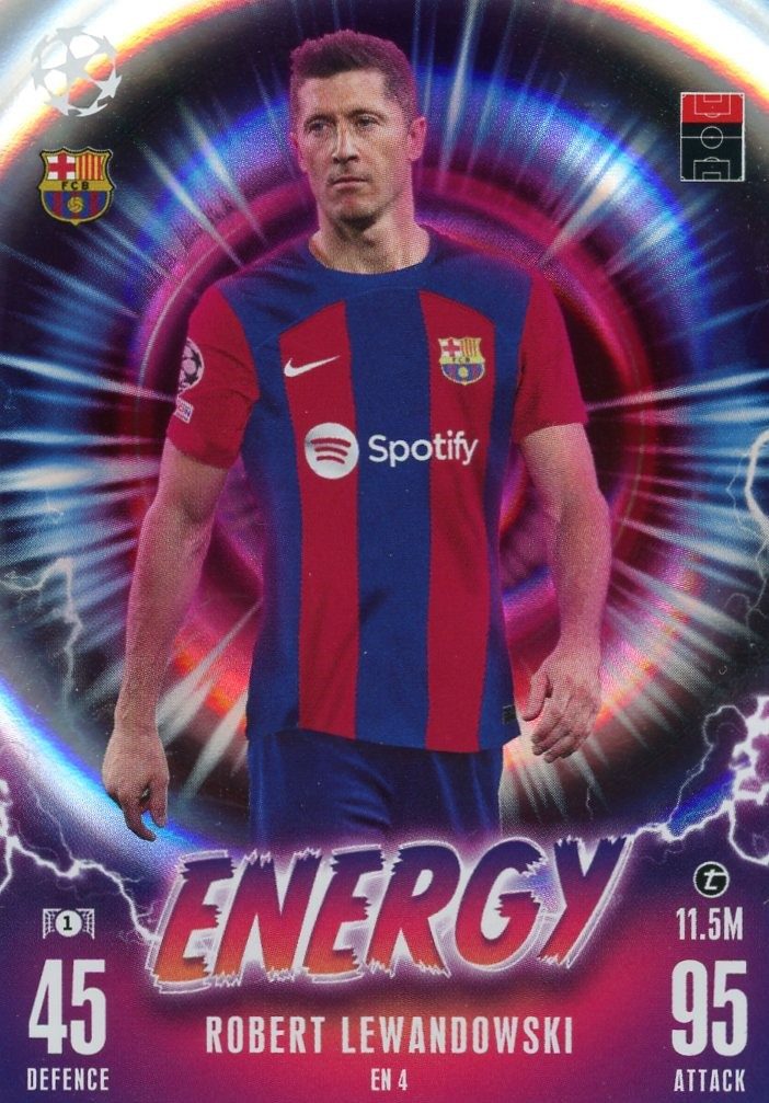 Topps Sammelkarte EN 4 - Robert Lewandowski - Energy - 2023/2024