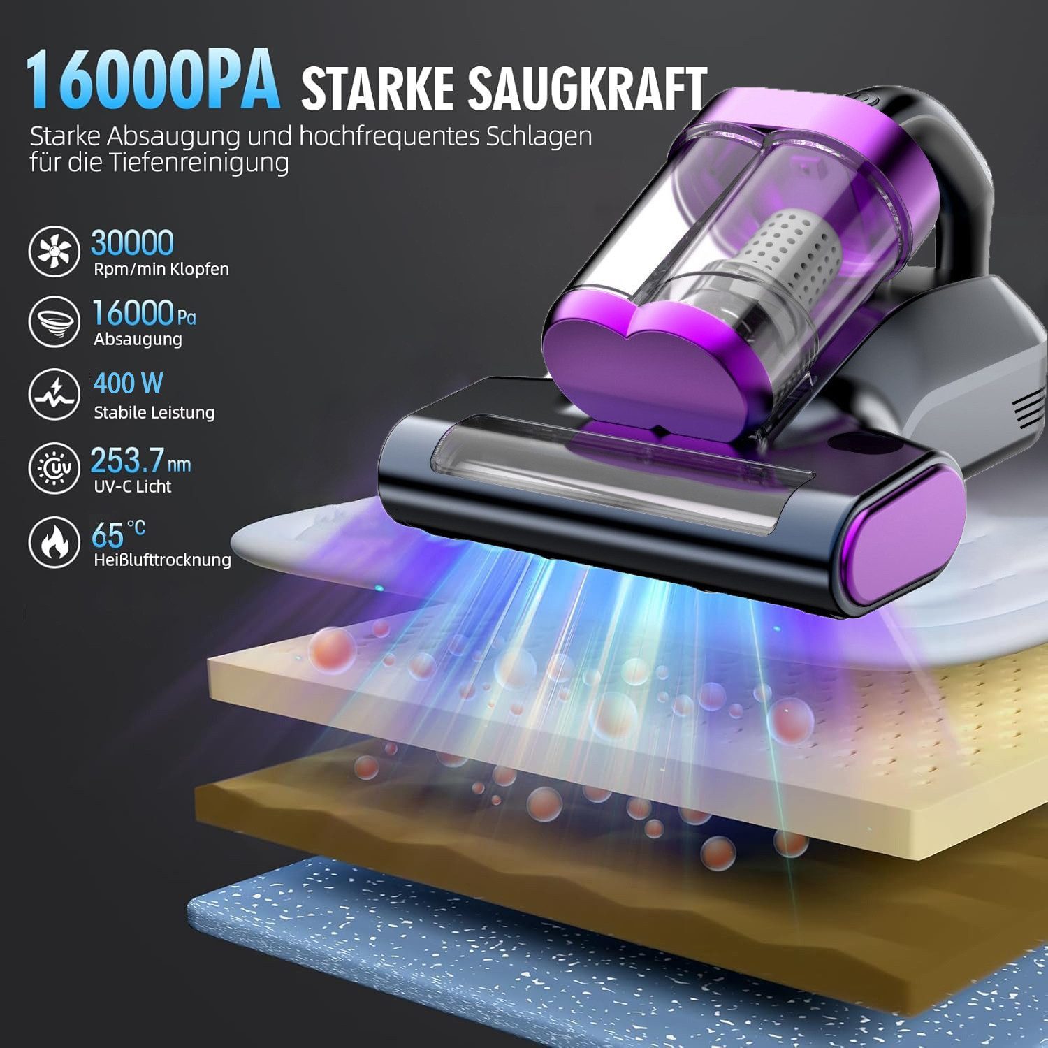 wohnTRAUM24 Matratzenreinigungsgerät Milbensauger für Matratzen, Milbenstaubsauger mit UV-C Licht, 16Kpa Starke Absaugung Matratzenreiniger mit Heißer Wind