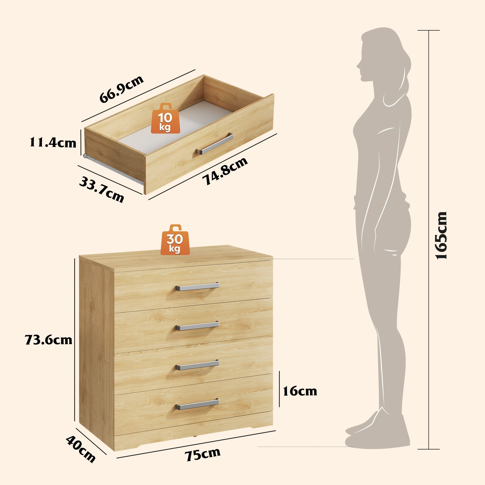 WLIVE Kommode mit 4/5 Schubladen, Moderne Schubladenkommode (Packung, Modernes Sideboard mit 3 Schubladen und 4 Fächern, Breite 75 cm), Vielseitiger Schubladenschrank für Schlafzimmer, Flur & Kinderzimmer