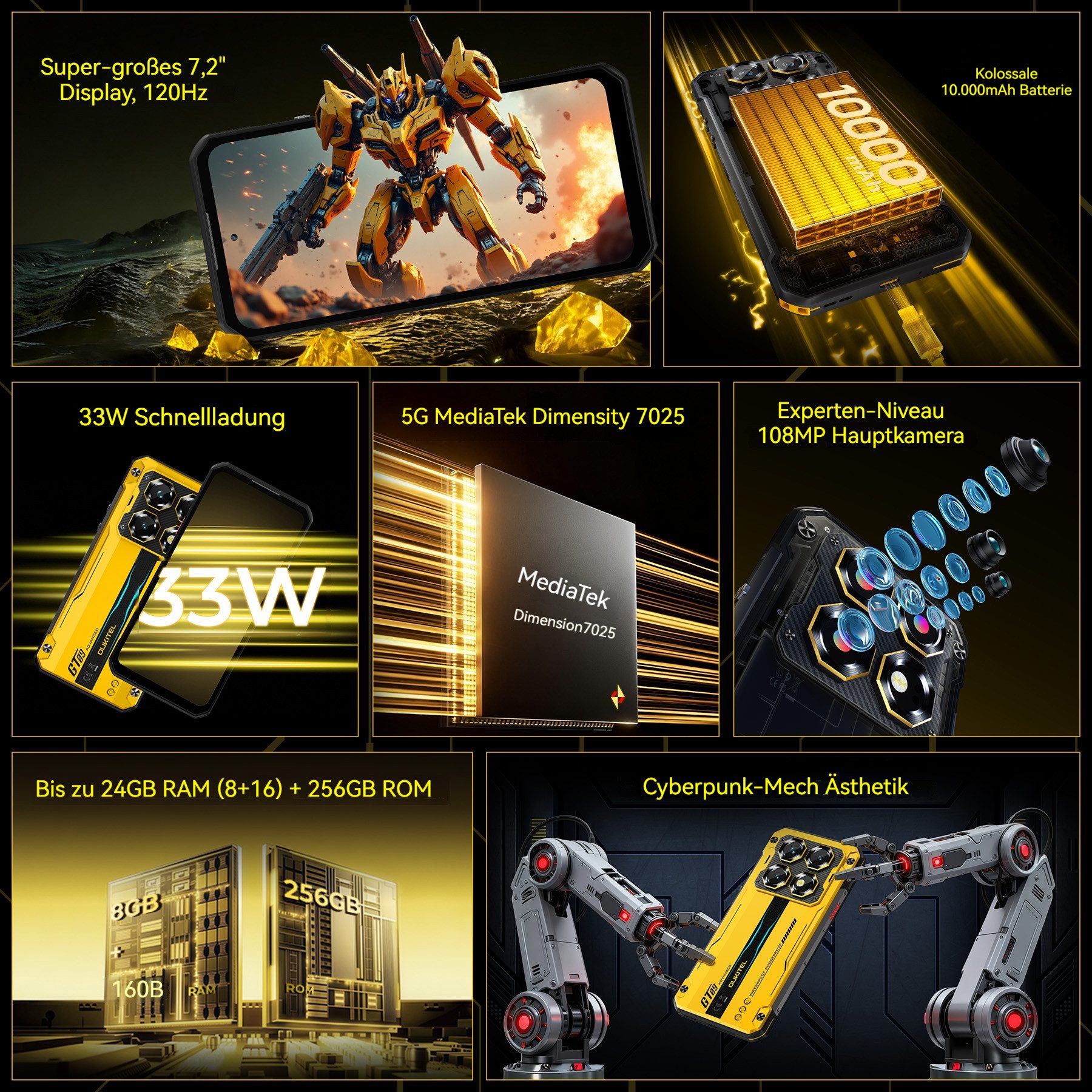 OUKITEL WP60 5G Outdoor Handy, 24GB RAM+256GB ROM, 120Hz, 10000mAh Smartphone (7.2 Zoll, 256 GB Speicherplatz, 108 MP Kamera, Dimensity 7025, Cyberpunk-Mech Design, Android 15)