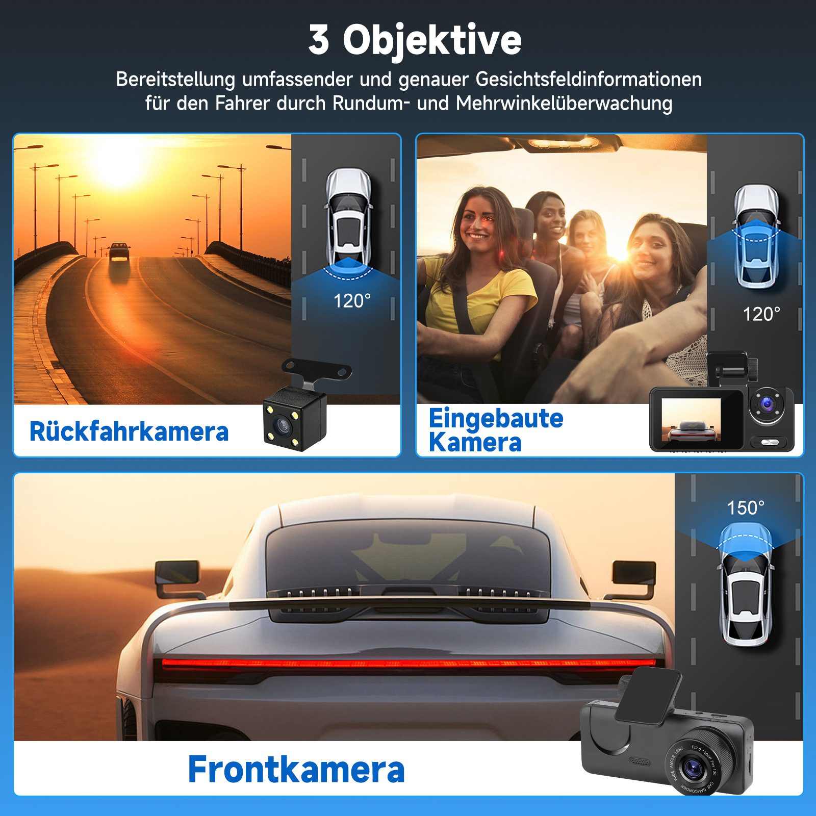 Hikity Dashcam Auto 3" 1080P Full HD Autokamera mit Nachtsicht und G-Sensor Dashcam (HD, DVR)