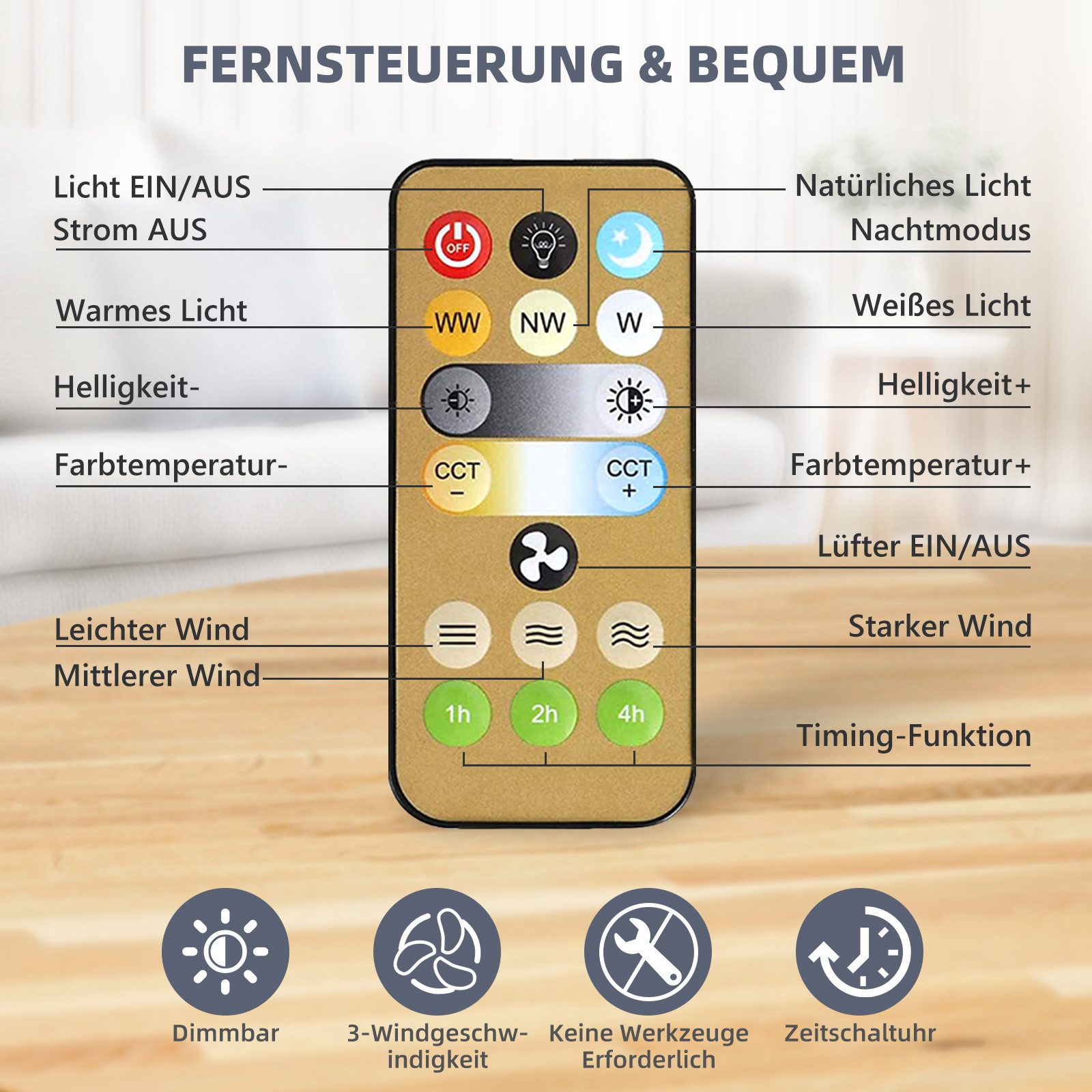 Laybasic Deckenventilator E27 Deckenventilator Fernbedienung Lampe mit Ventilator Dimmbar, 3 Geschwindigkeiten Schlafzimmer