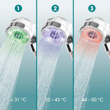 EASYmaxx Regenduschkopf LED-Farbwechsel 6cm mit Mineralkugeln, (1-tlg), Wassersparendender Spa Duschkopf, Digitale Temperaturanzeige