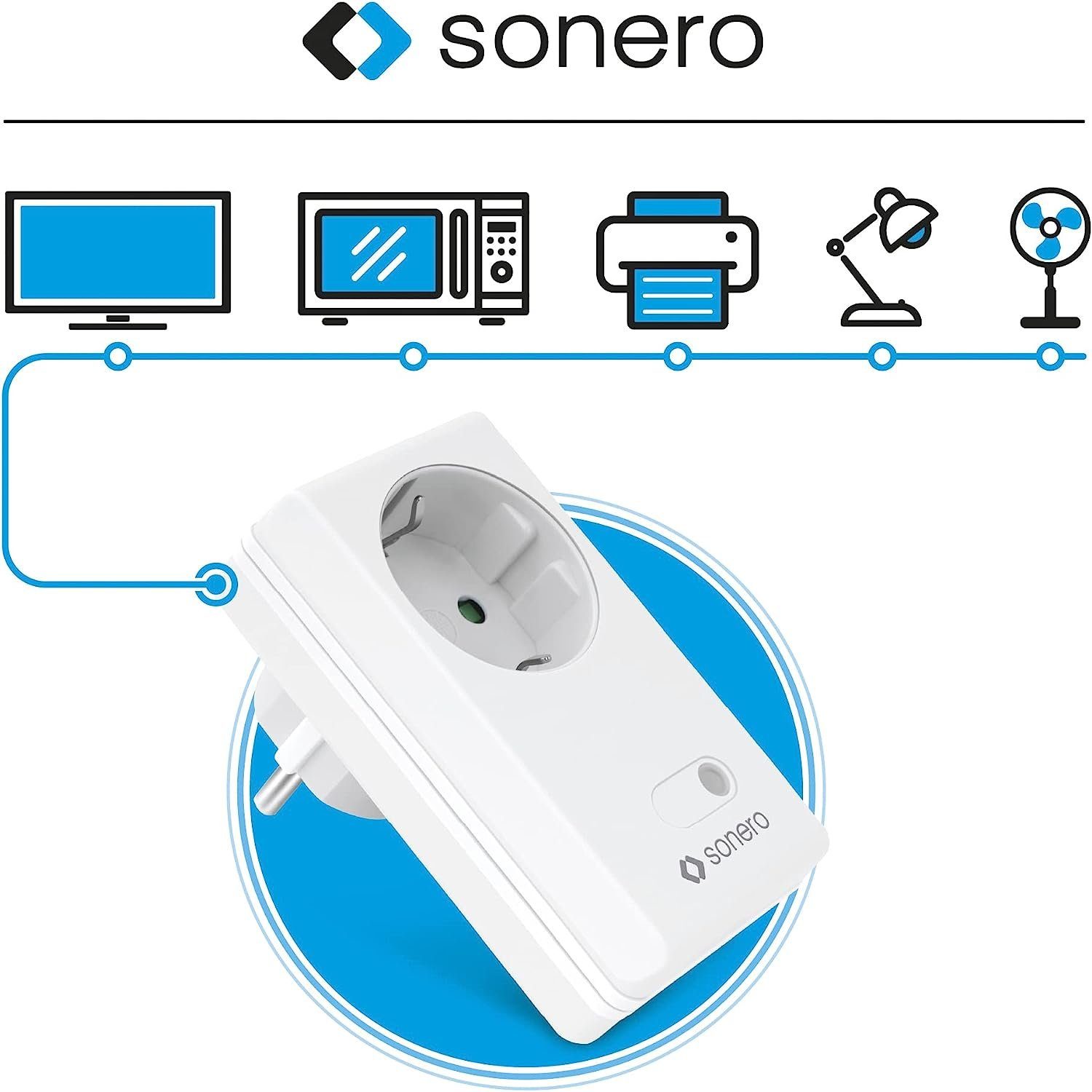 sonero Funksteckdose sonero Funksteckdosen, 4 x Funksteckdose und 1 x Funkfernbedienung