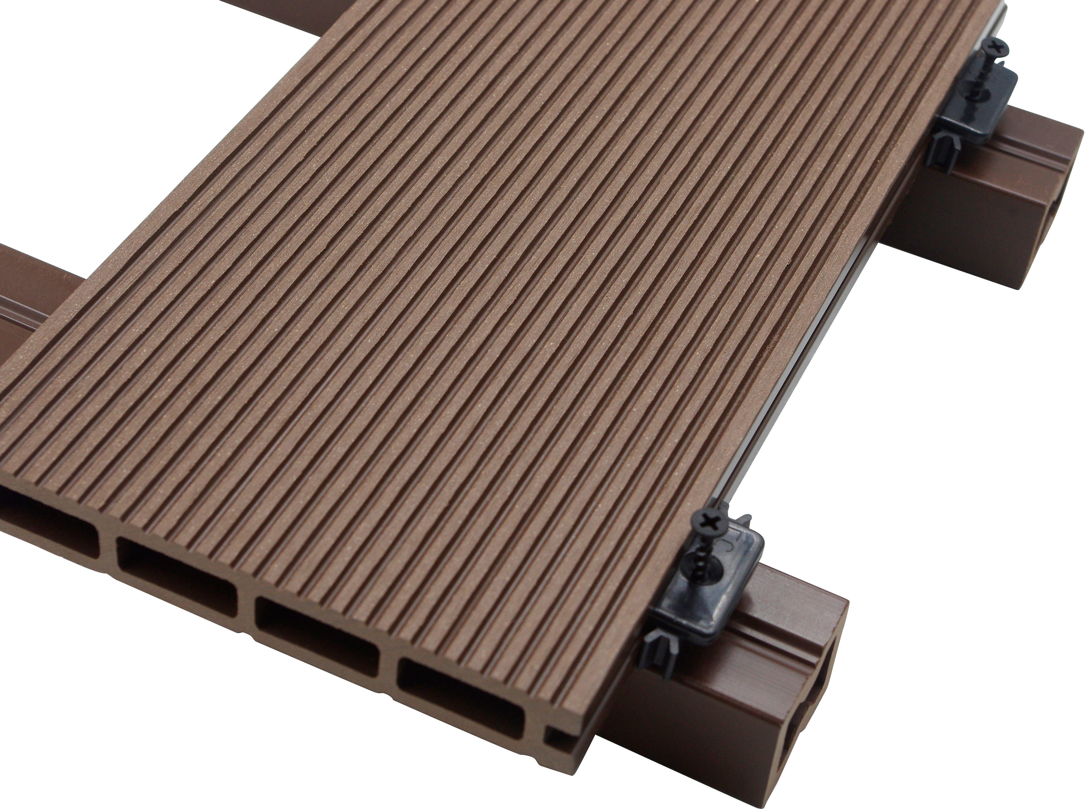 HOME DELUXE KomplettSet WPCTerrassendielen , inkl. Unterkonstruktion