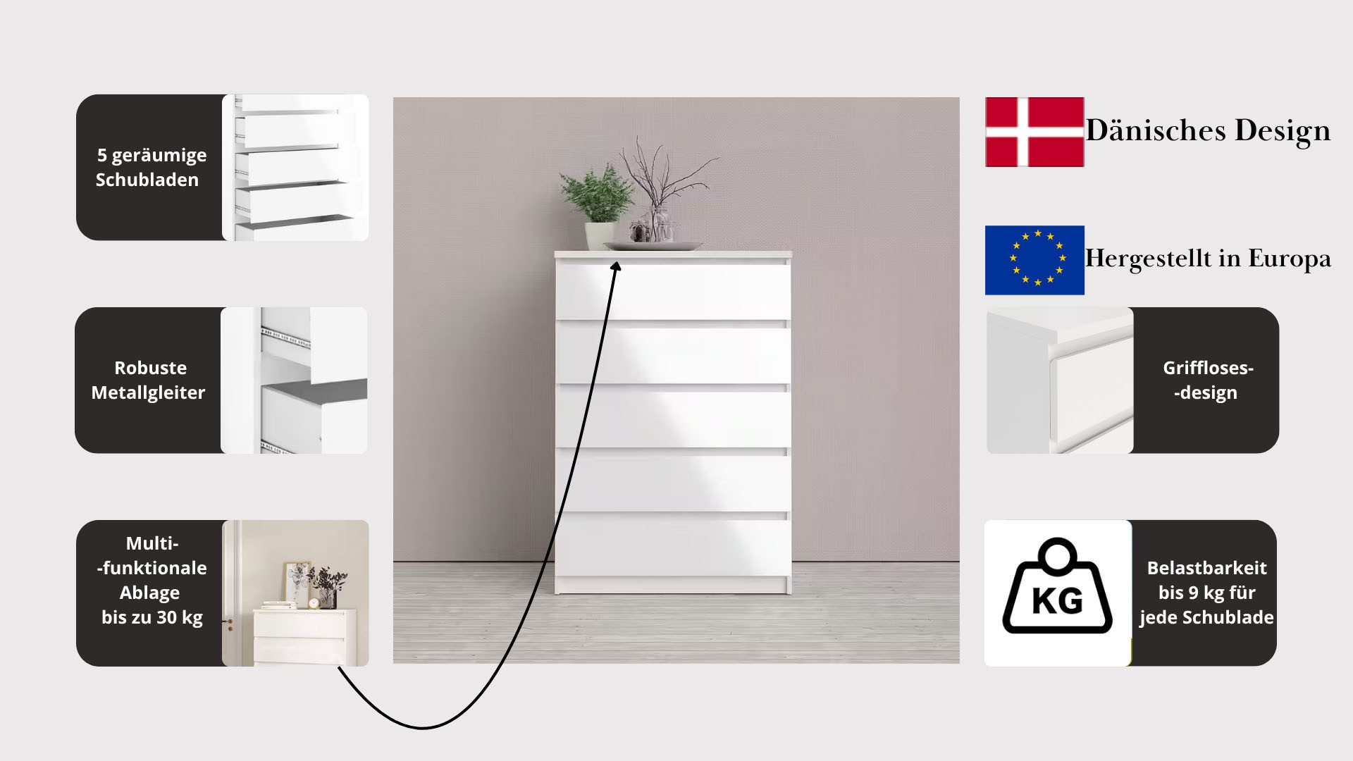 INOSIGN Kommode Naia, Aufbewahrung, 5 Schubladen, Matt-Optik, grifflose Front, abgerundete Schubladenkanten auf Metallgleiter, Breite 77 cm