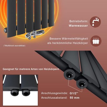 ELEGANT Heizkörper Design Flachheizkörper Anthrazit 1600/1800 x311mm mit Multiblock, Einlagig/Doppellagig, Vertikal Mittelanschluss, schmaler, höher
