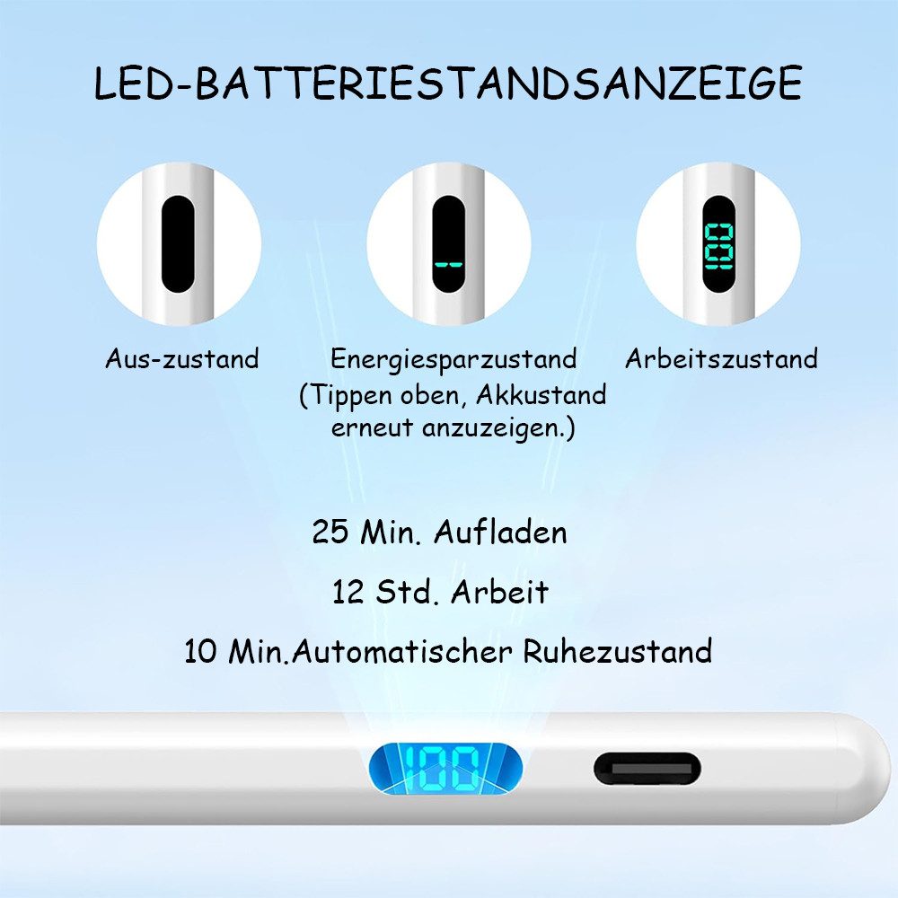 TUWENA Eingabestift Stift für iPad 2025–2018, mit 3 Ersatzspitzen, Schnelles Aufladen Für iPad 11th A16/10/9/8/7/6, Air 11/13 M2/M3, Pro 11/13 M4, Air 5/4/3